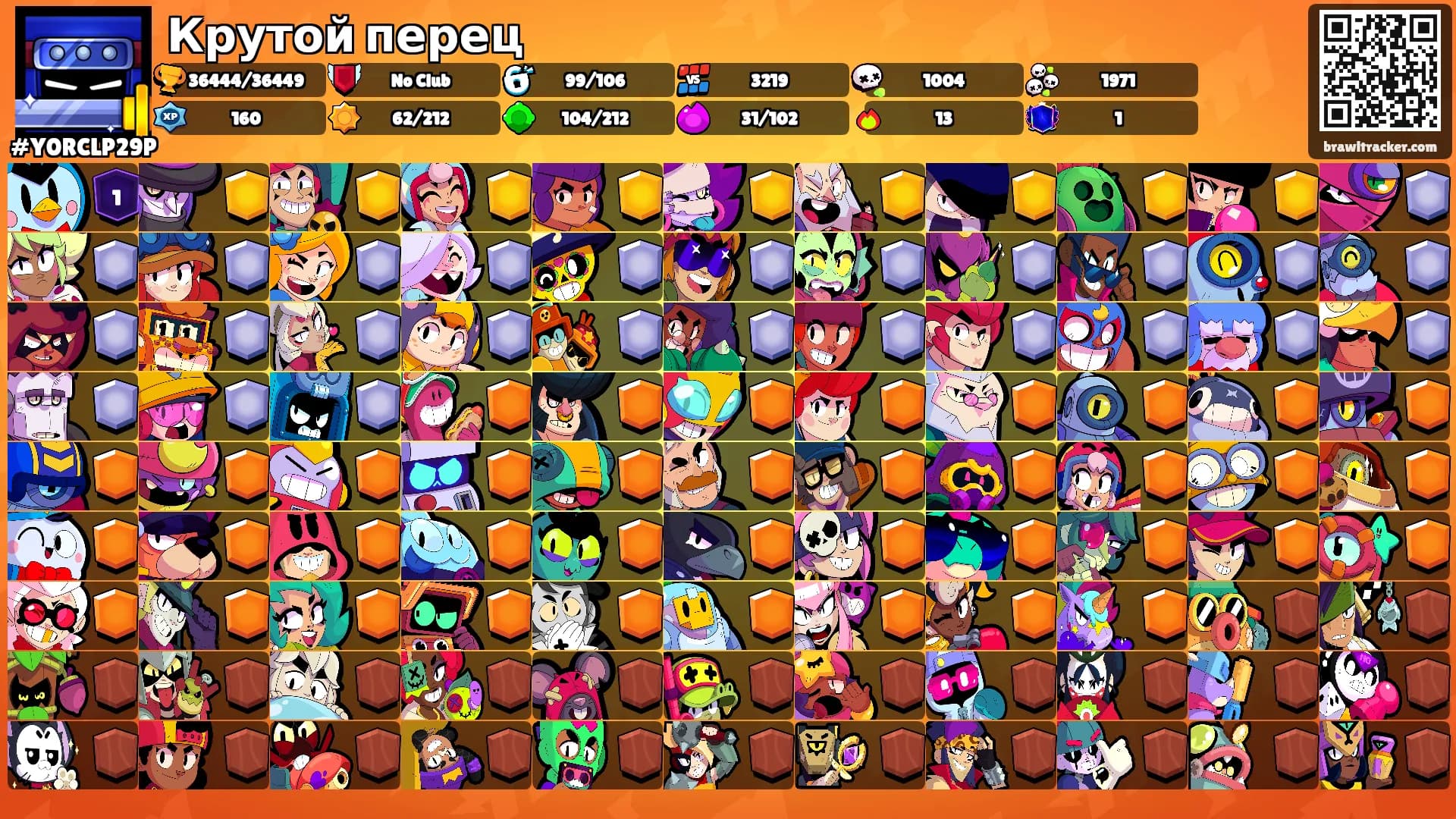 Крутой перец's Ranks