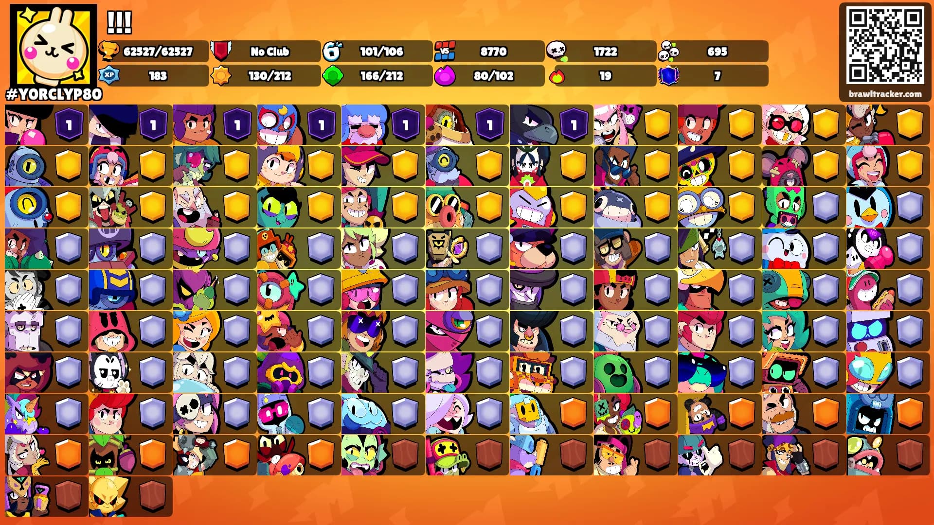 !!!'s Ranks