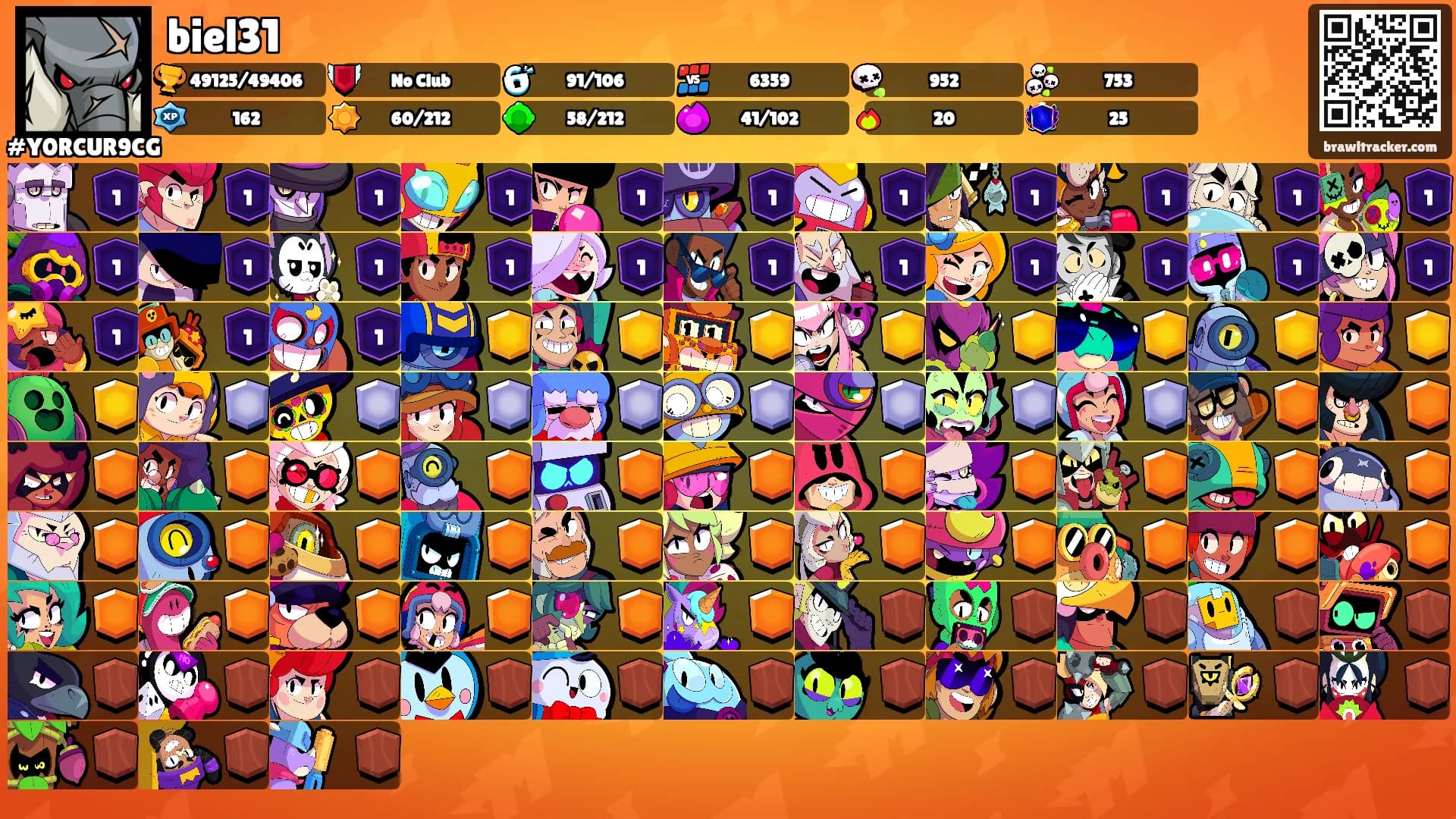 biel31's Ranks
