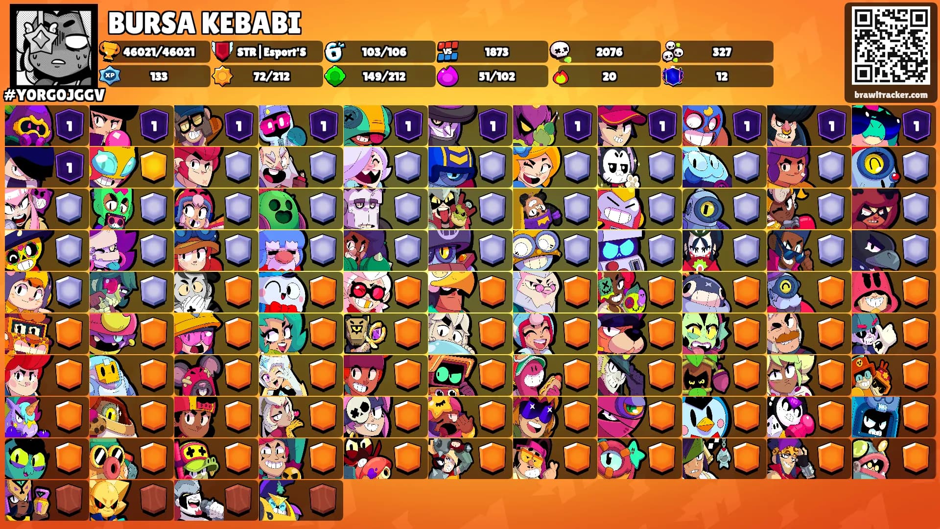 BURSA KEBABI's Ranks