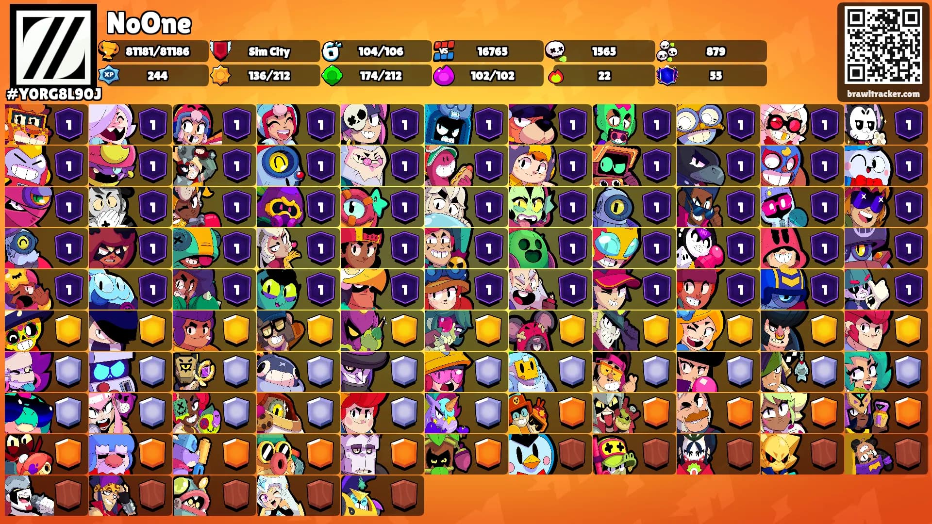 NoOne's Ranks