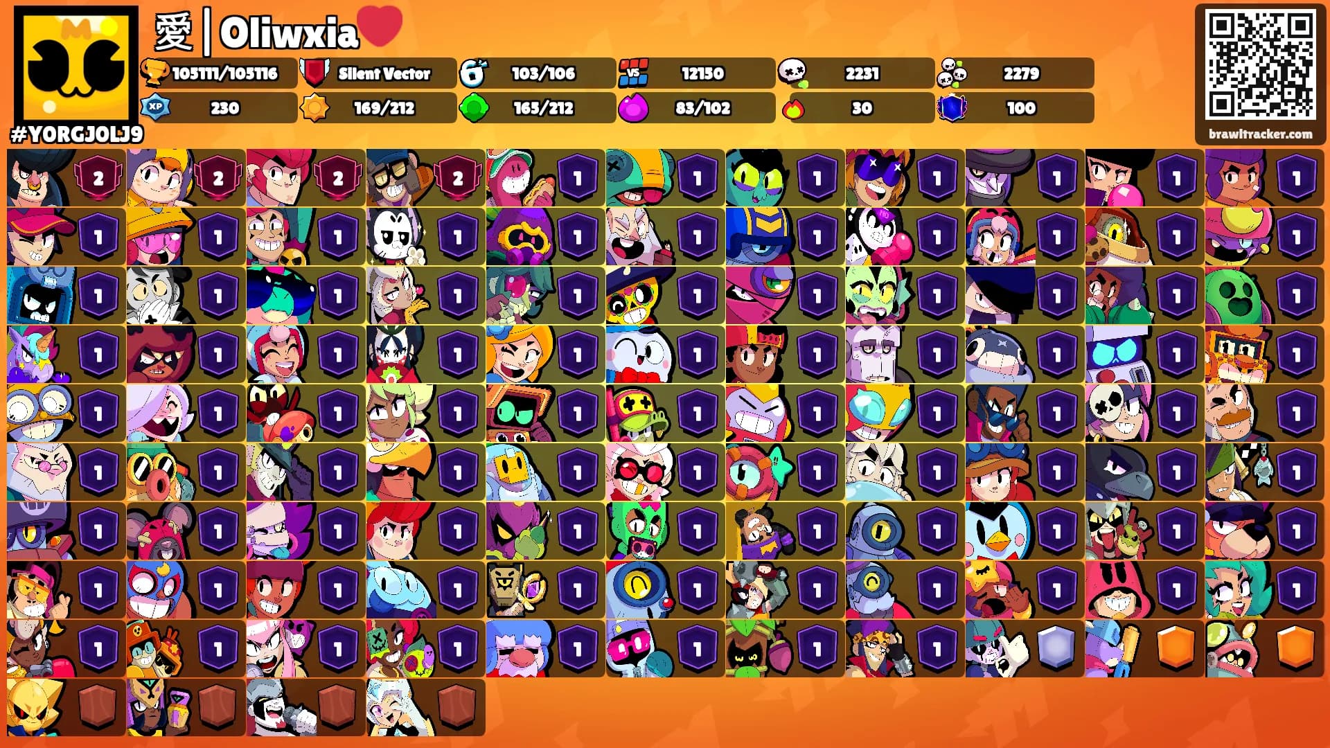 愛|Oliwxia❤️'s Ranks