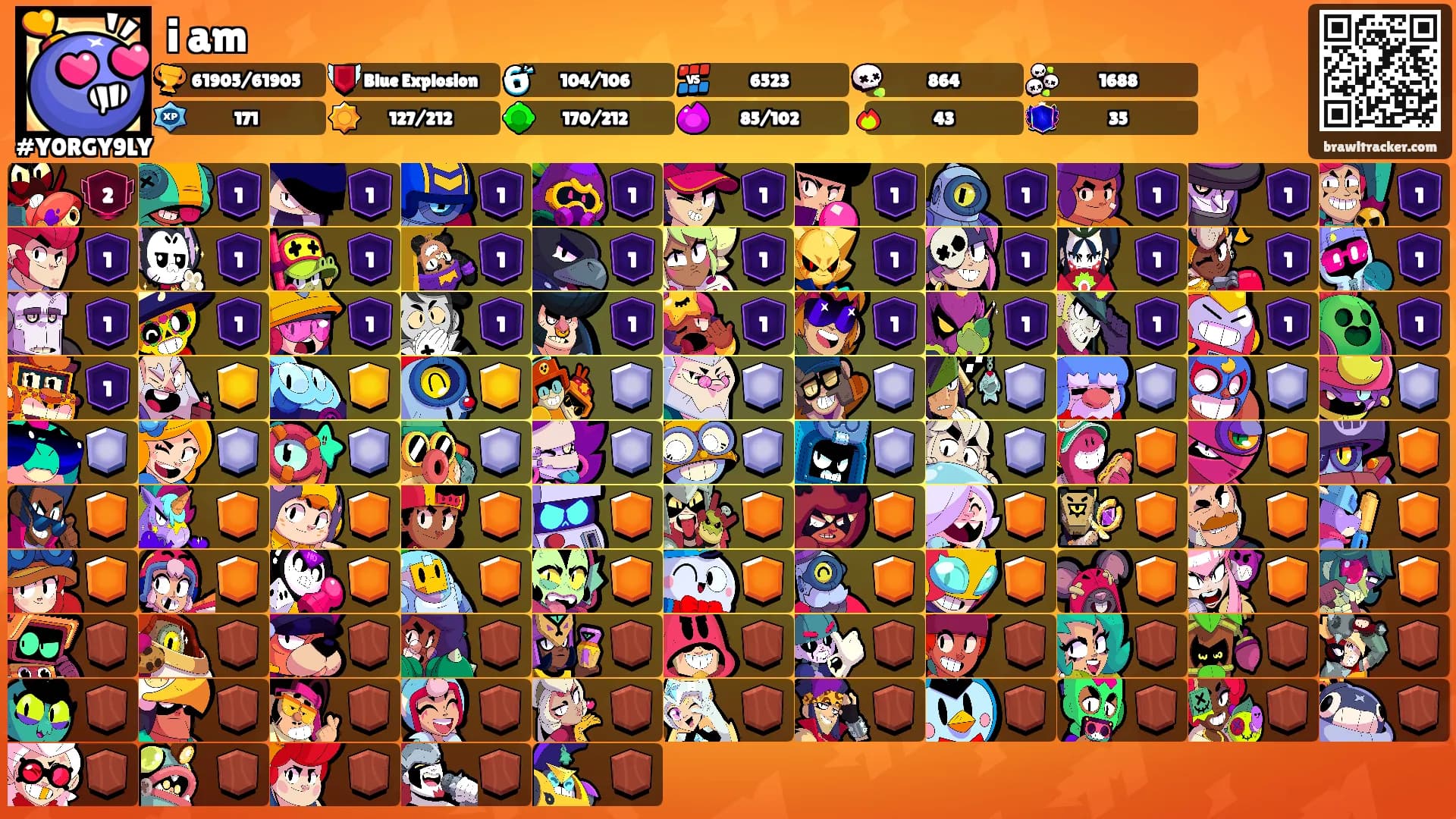 i am's Ranks