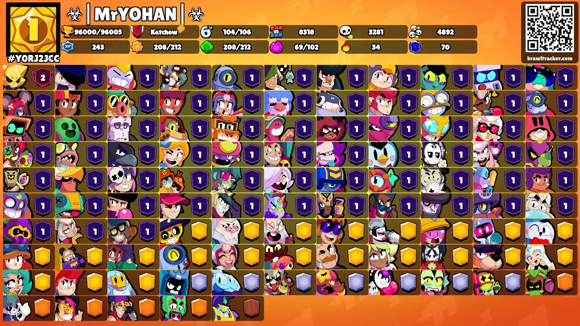 ☣|MrYOHAN|☣'s Ranks