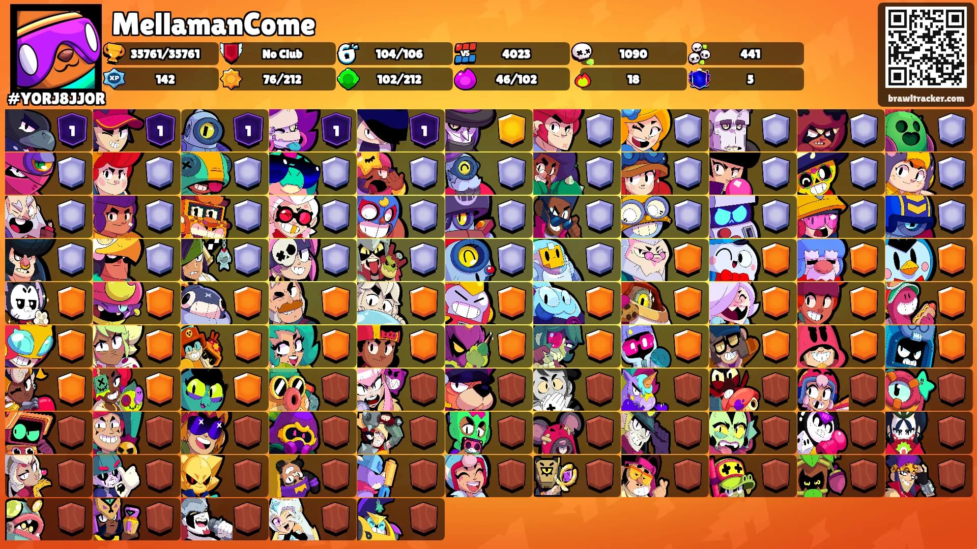 MellamanCome's Ranks