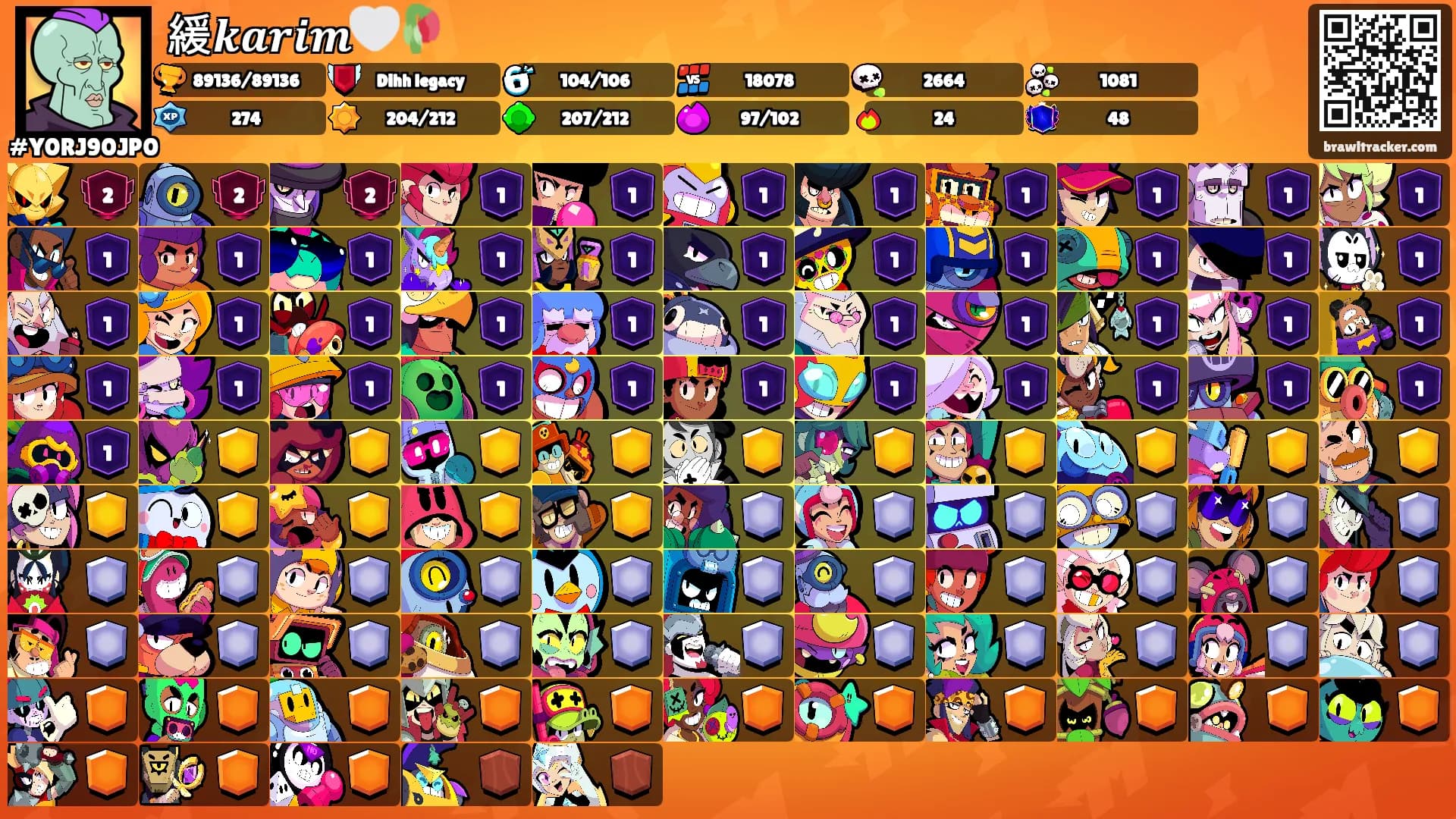 緩𝒌𝒂𝒓𝒊𝒎🤍🥀's Ranks