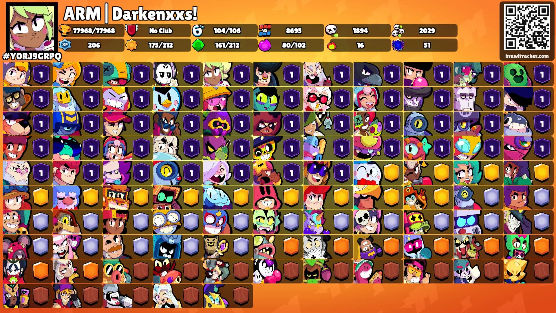 ARM|Darkenxxs!'s Ranks