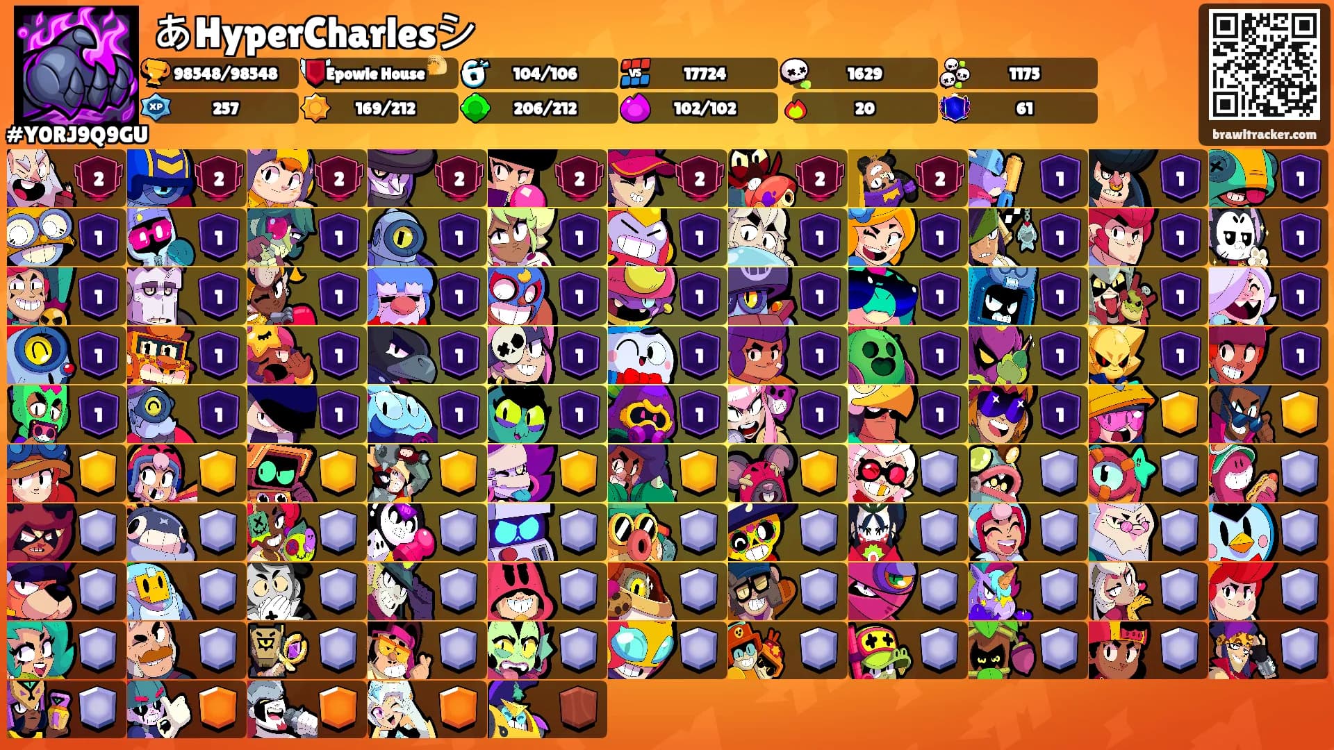 あHyperCharlesシ's Ranks