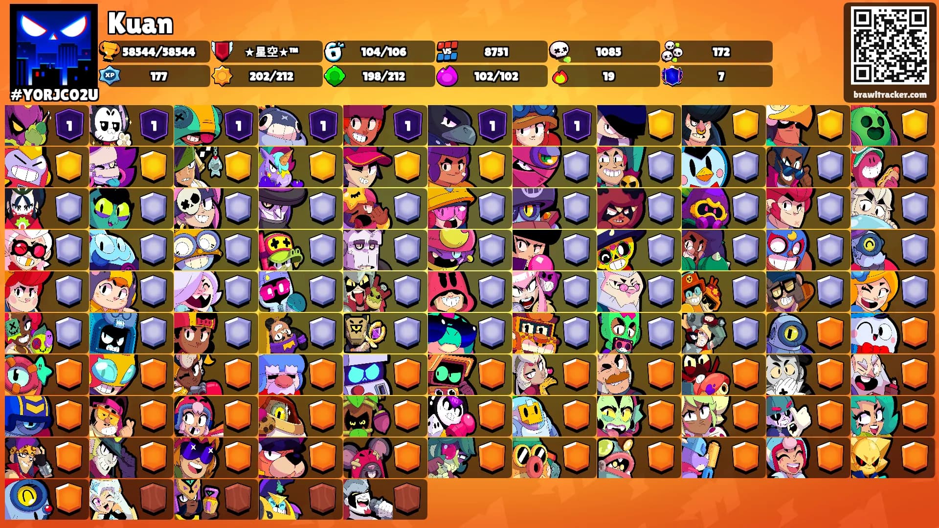 Kuan's Ranks