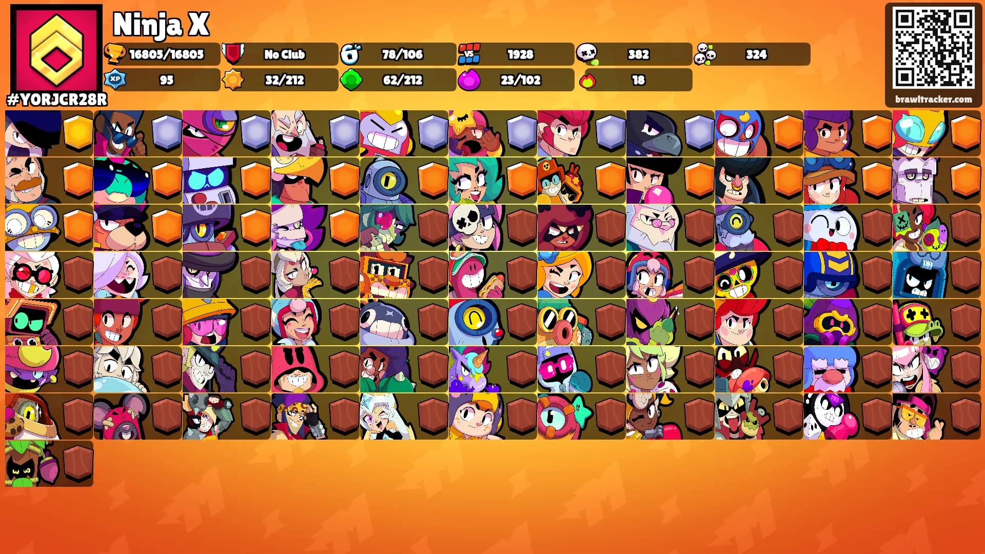 Ninja X's Ranks