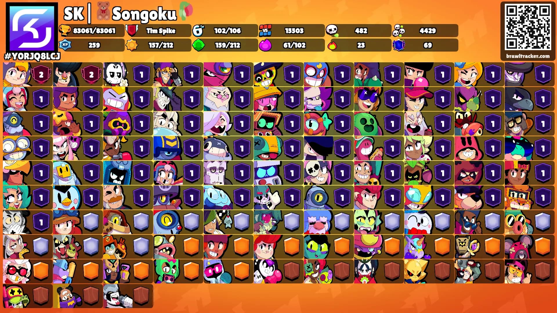 SK|🧸Songoku🥀's Ranks