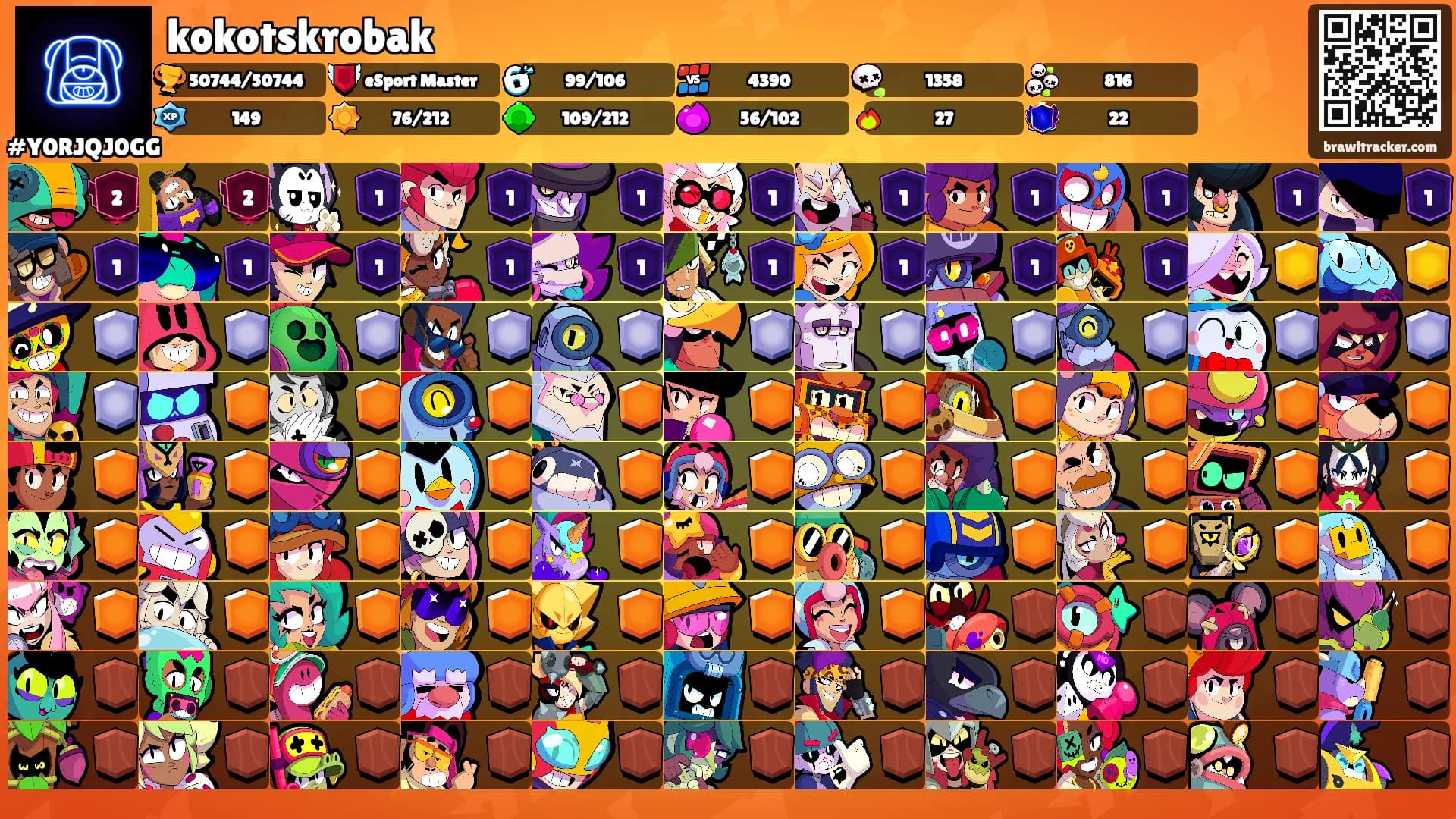 kokotskrobak's Ranks