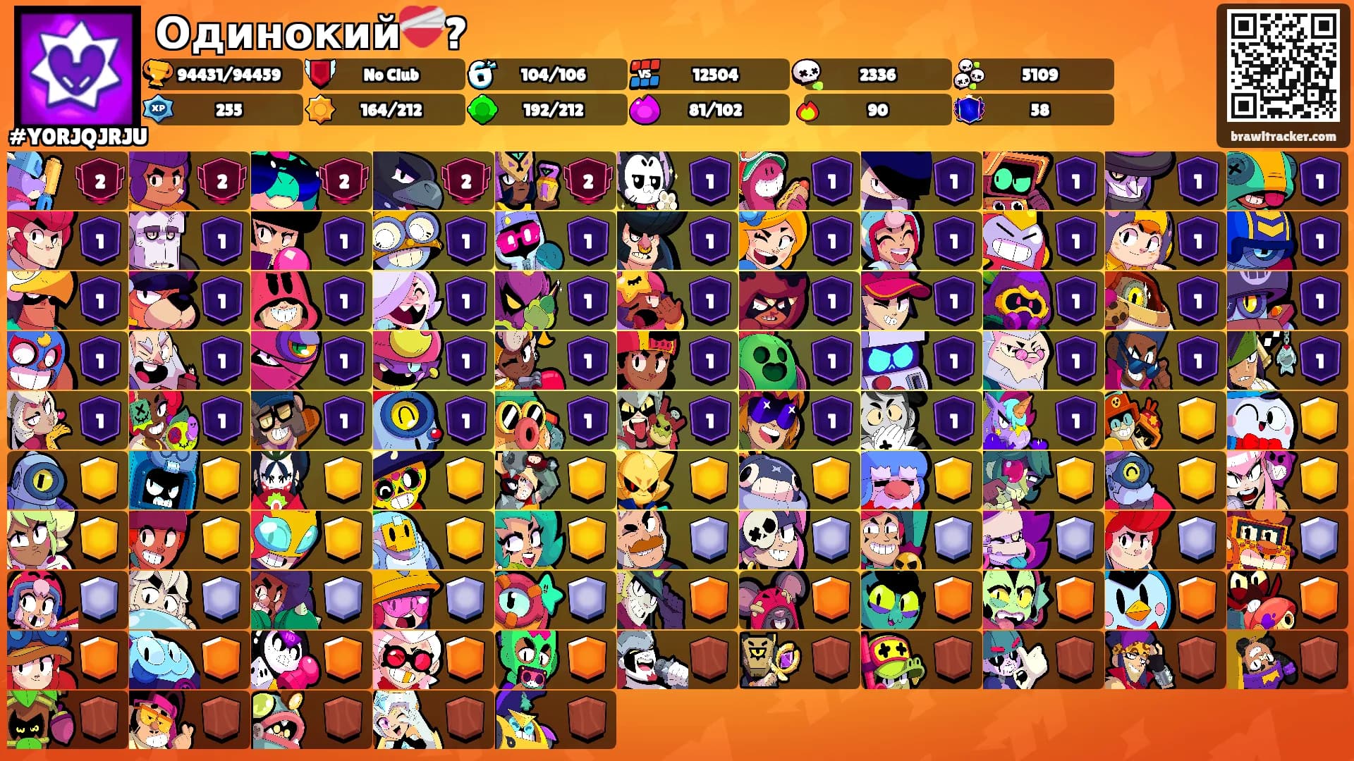 Одинокий❤️‍🩹?'s Ranks