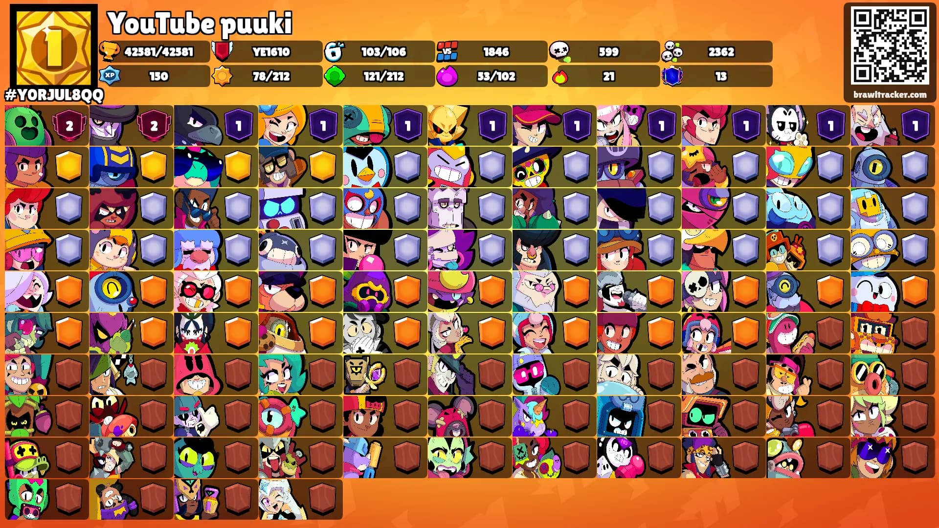 YouTube puuki's Ranks