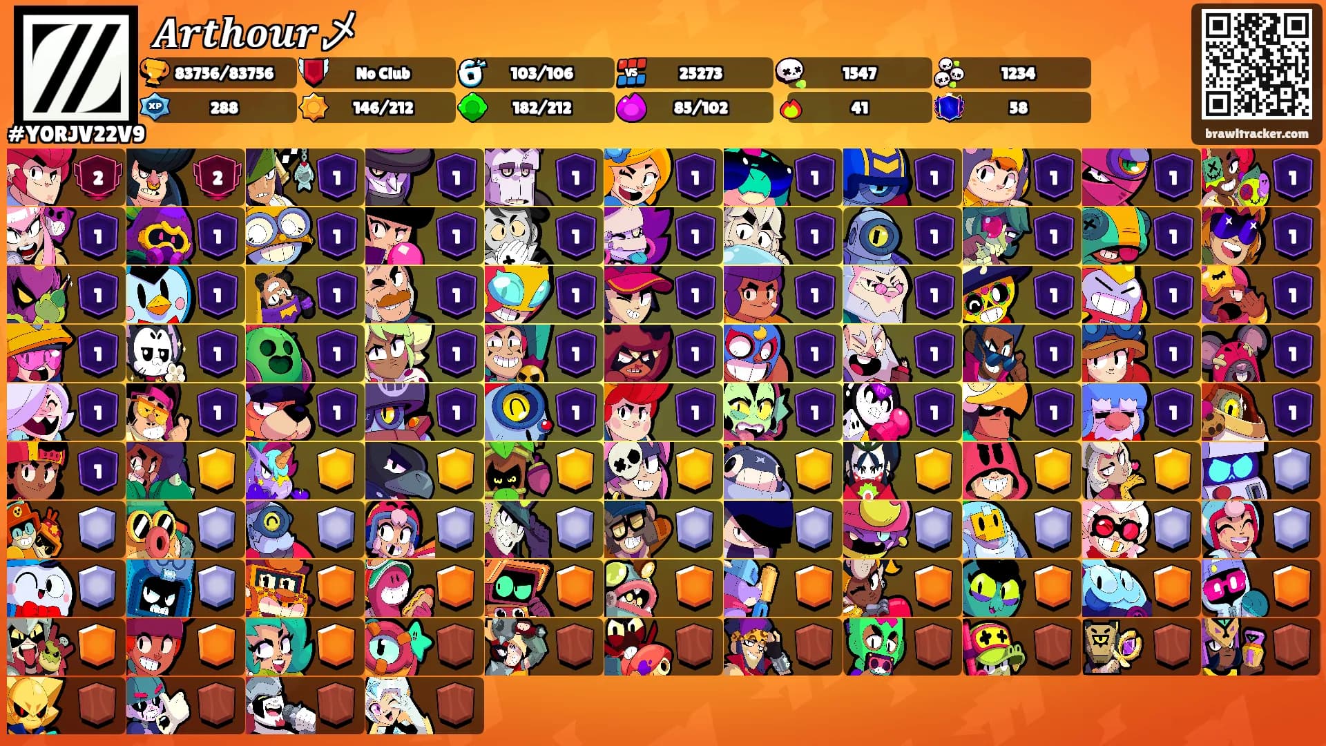 𝑨𝒓𝒕𝒉𝒐𝒖𝒓乄's Ranks