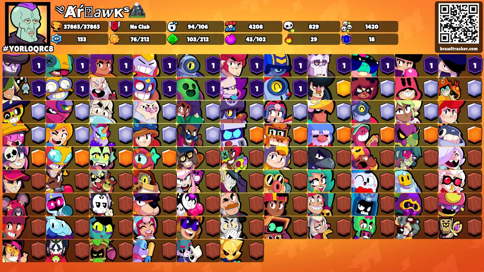 ༄Ⱥŕᝣ𝘢𝒘кˢ🏔️'s Ranks