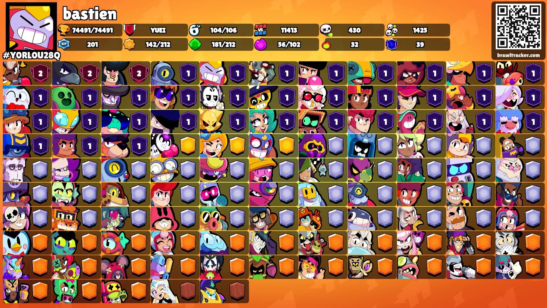 bastien's Ranks