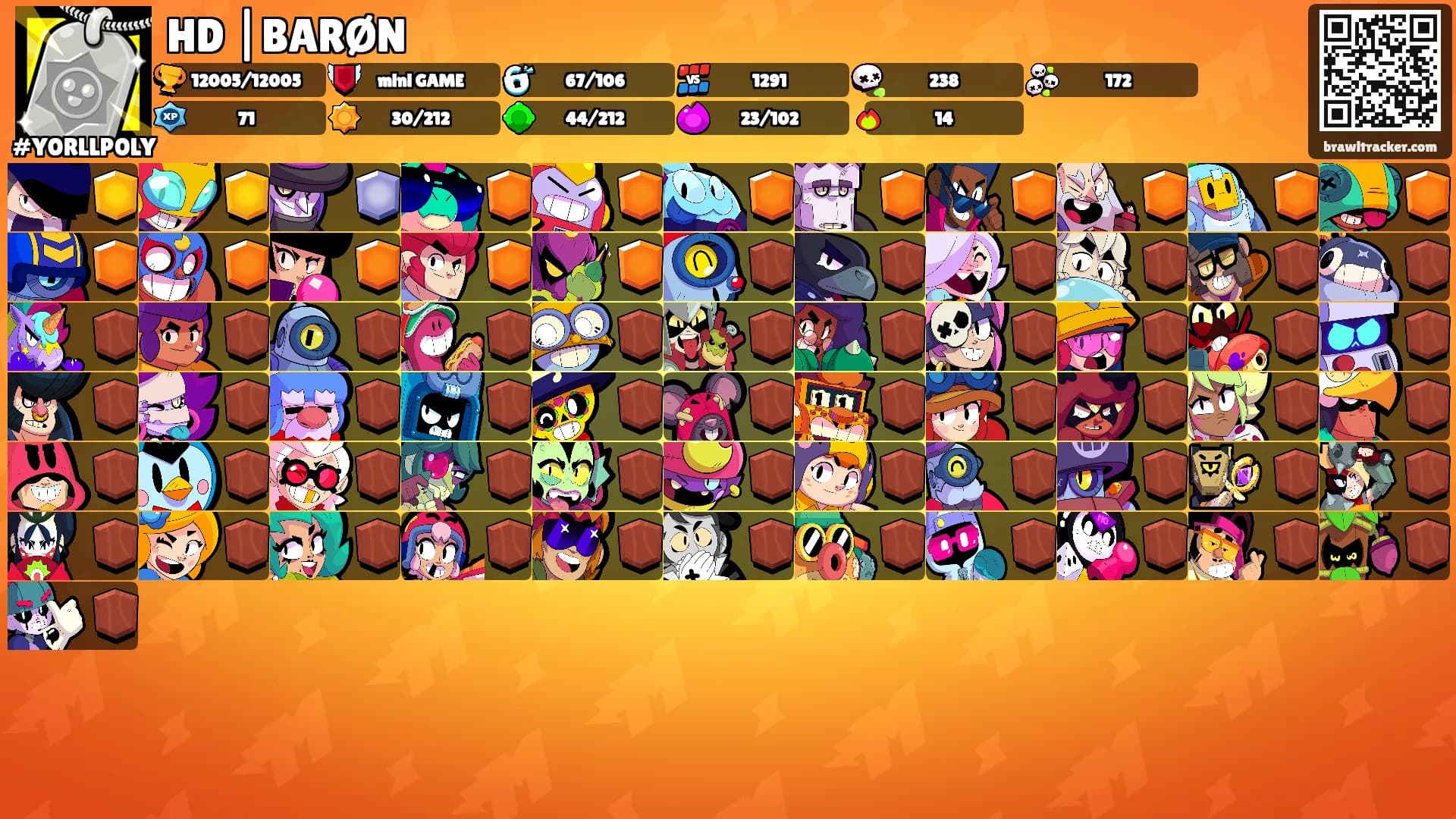 HD |BARØN's Ranks