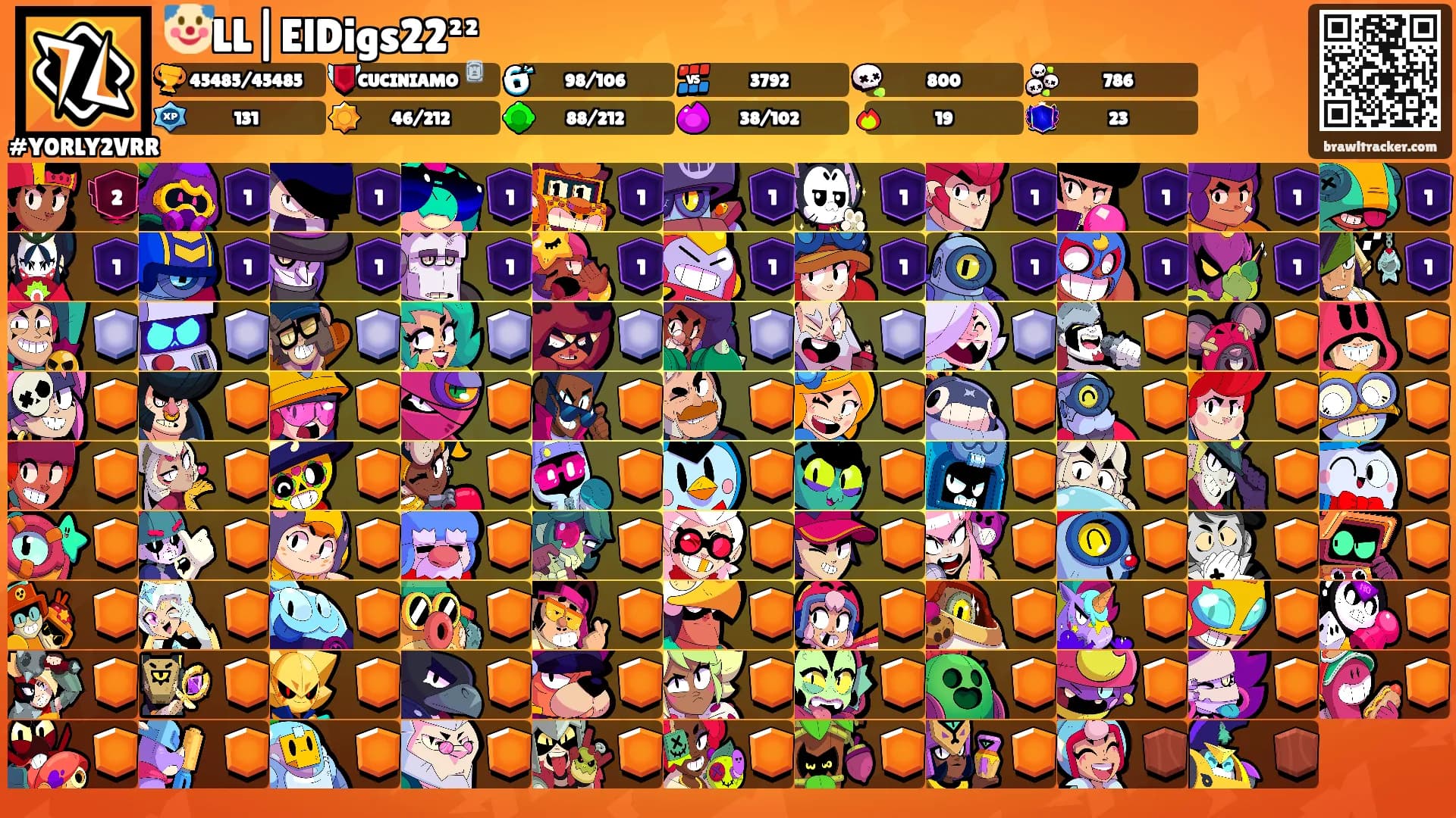 🤡LL|ElDigs22²²'s Ranks