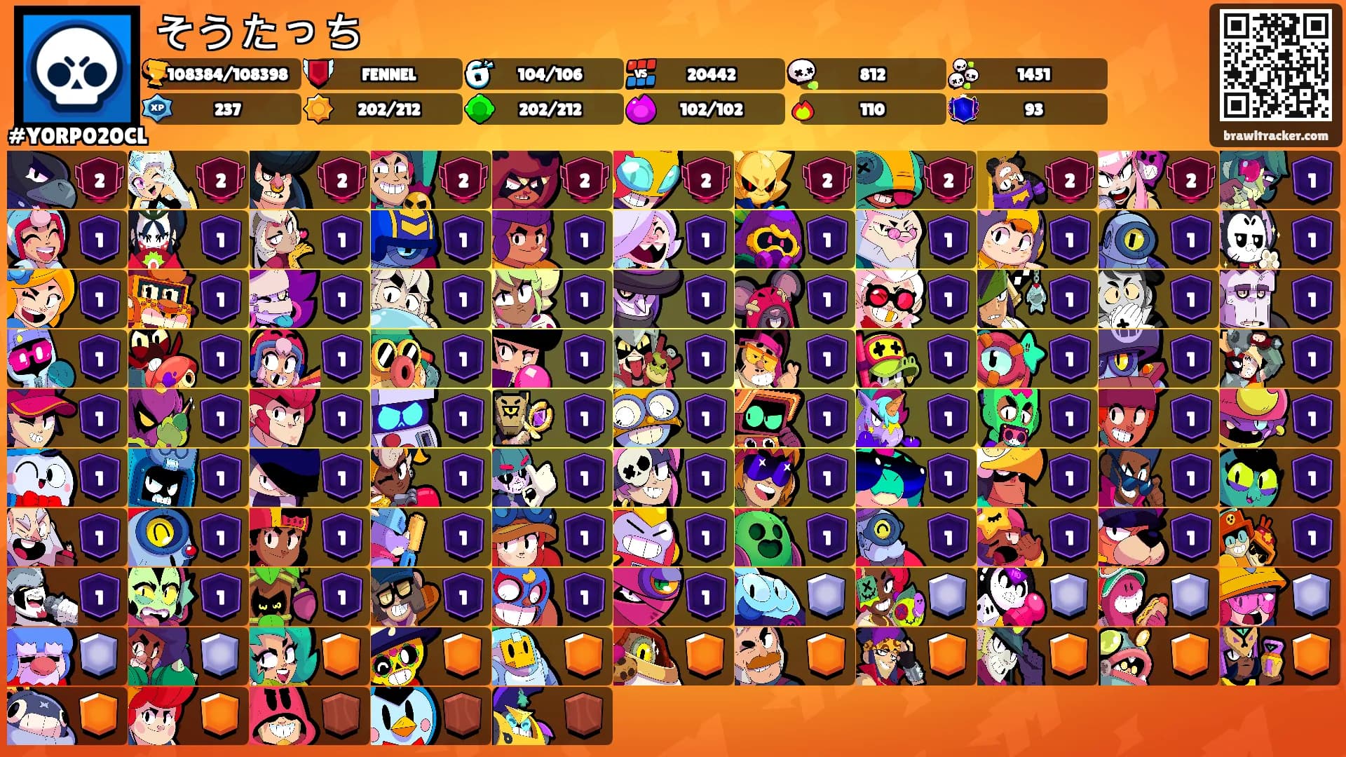 そうたっち's Ranks