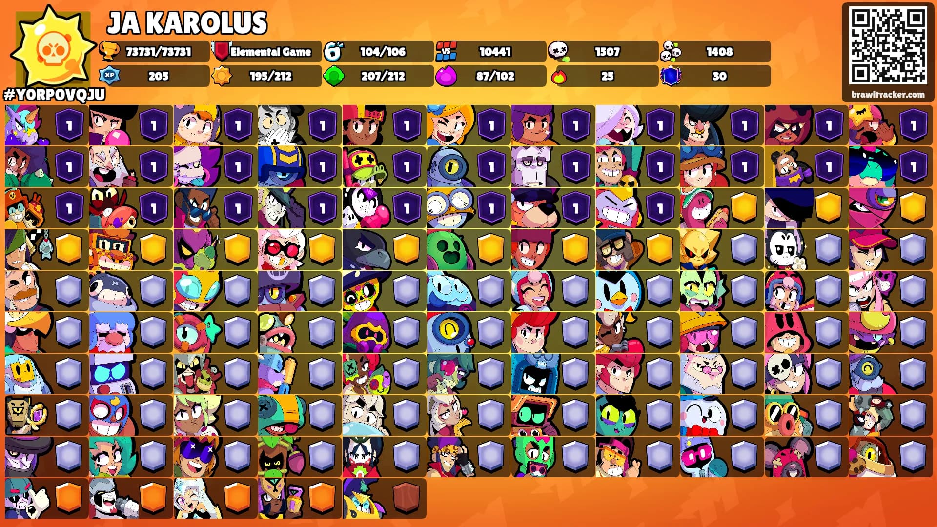 JA KAROLUS's Ranks