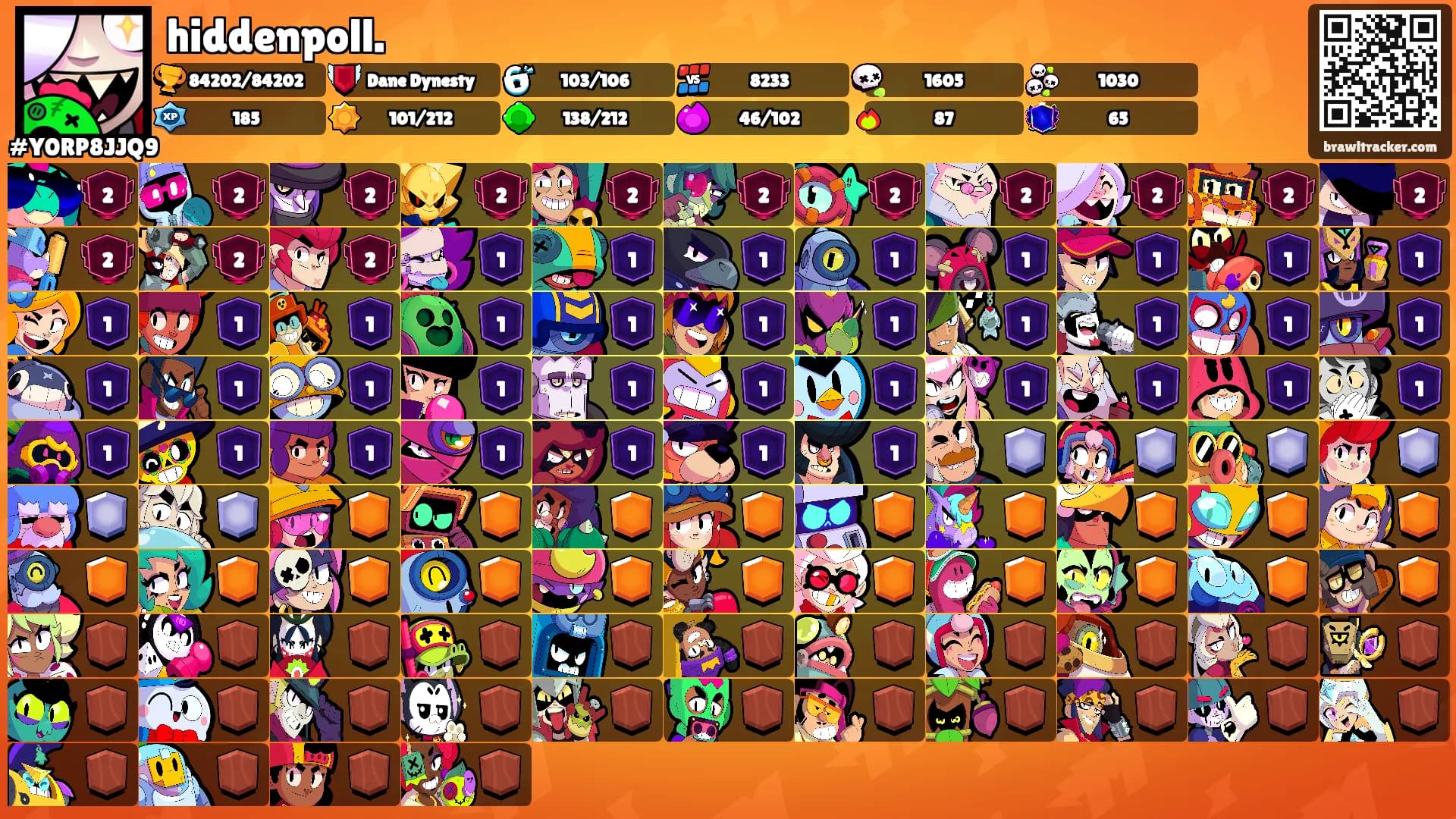 hiddenpoll.'s Ranks