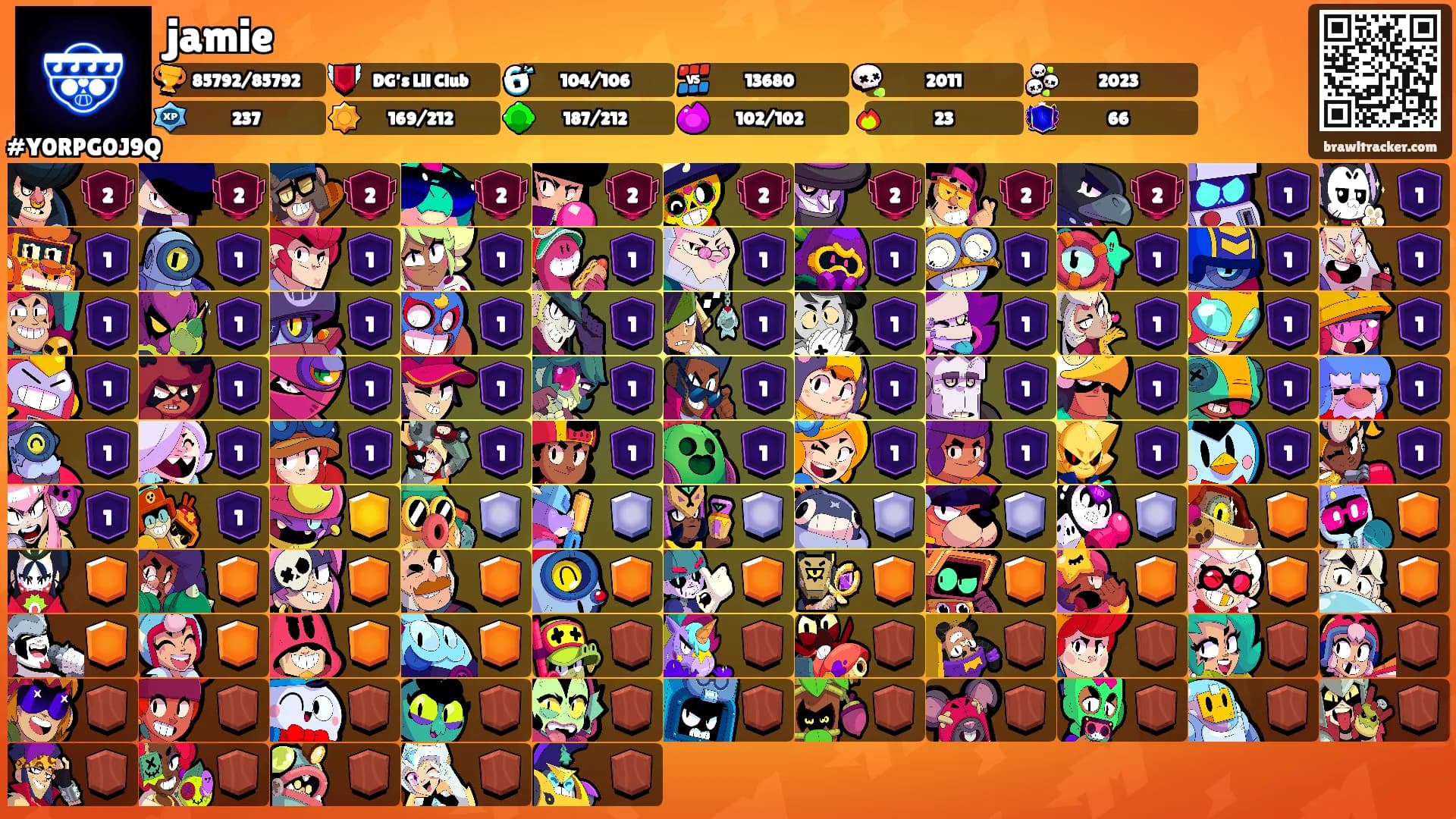 jamie's Ranks