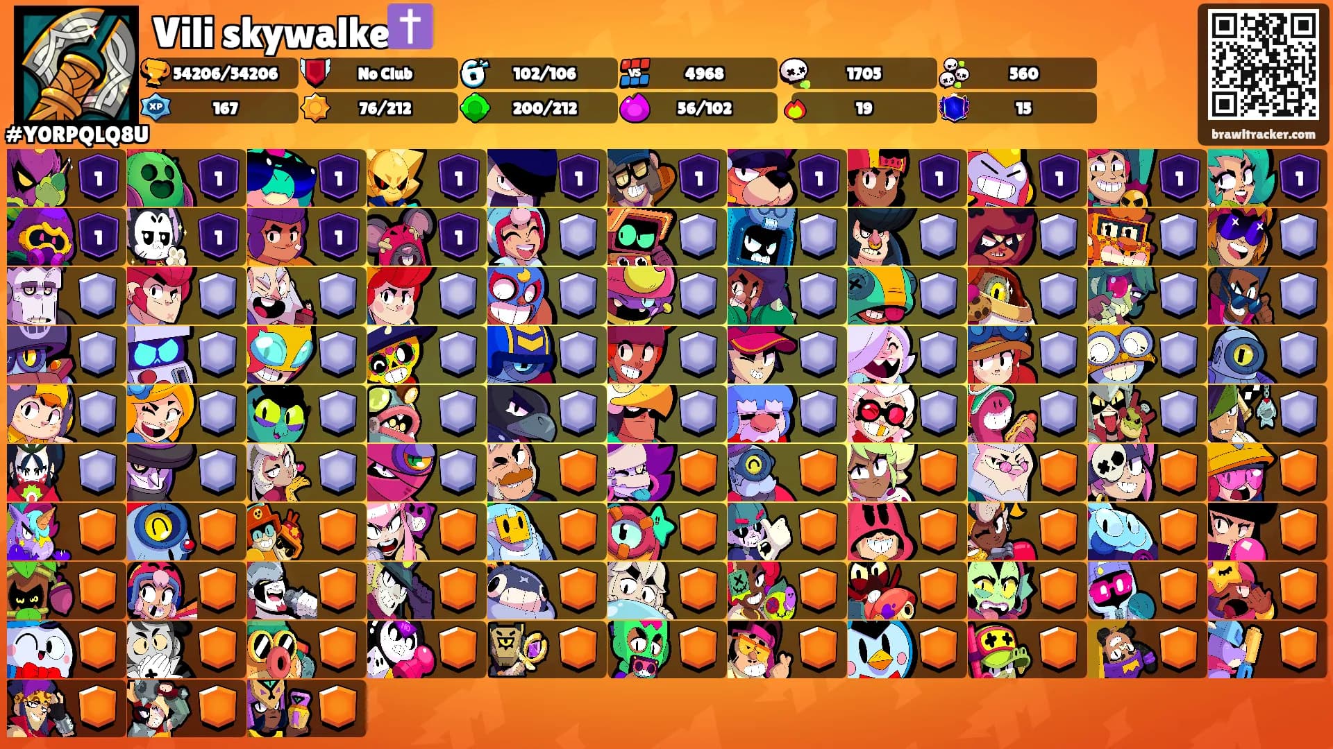 Vili skywalke✝️'s Ranks