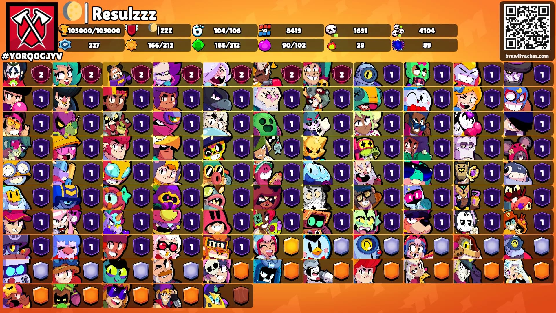 🌔|Resulzzz's Ranks
