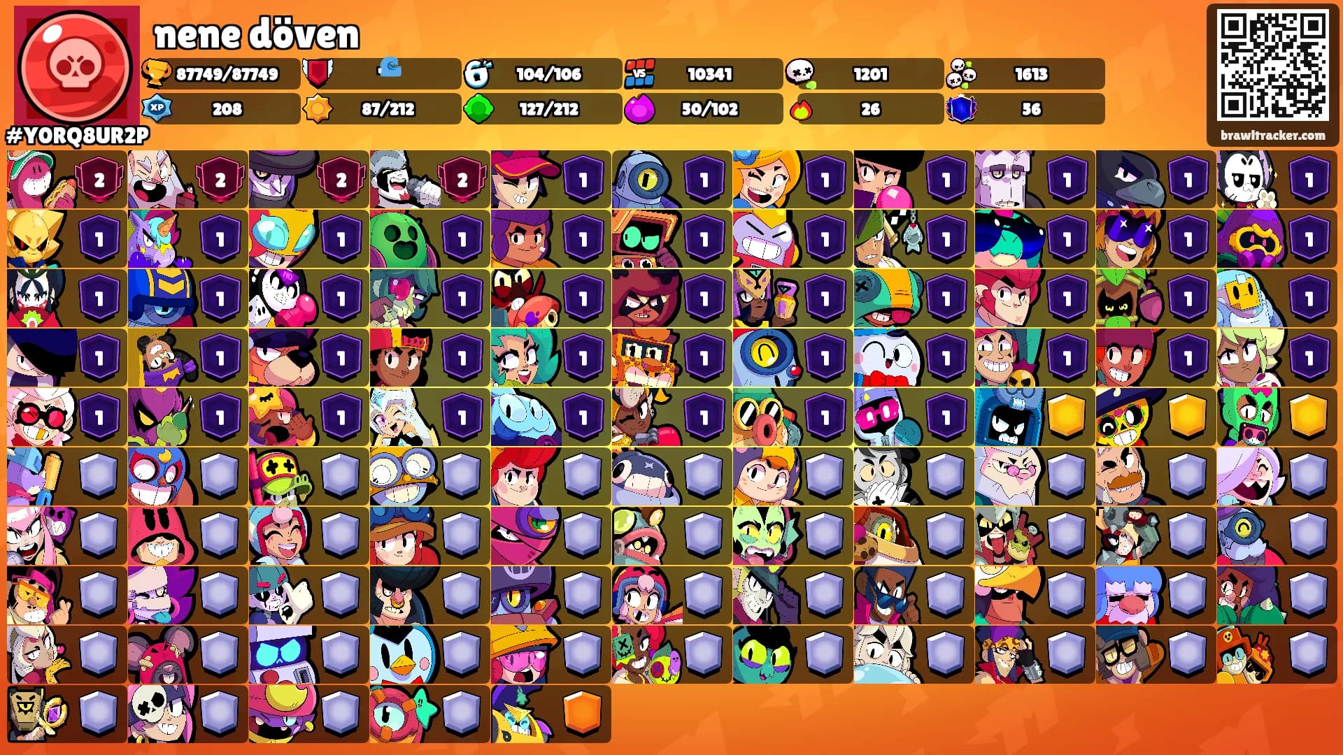 nene döven's Ranks