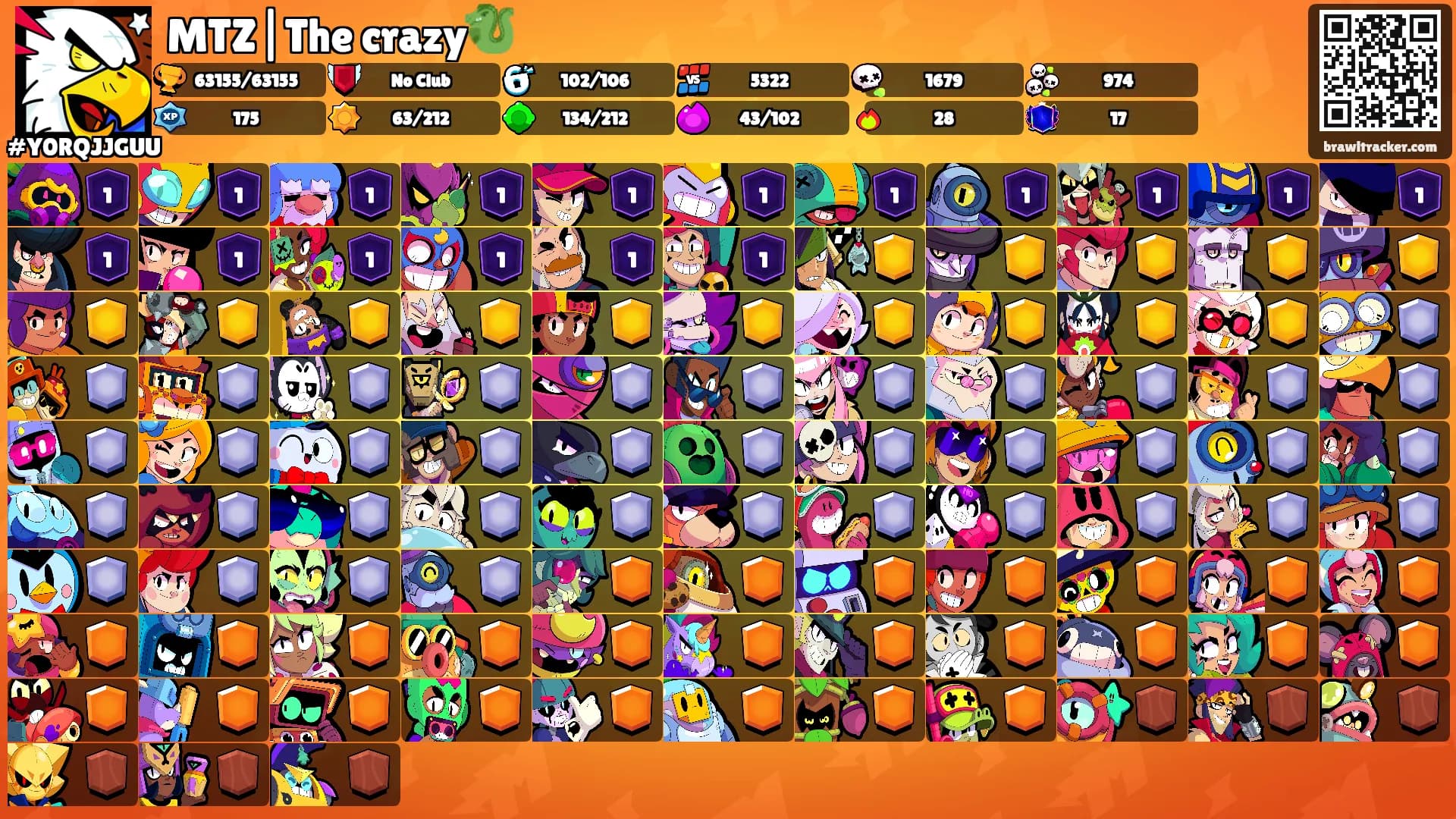 MTZ|The crazy🐉's Ranks