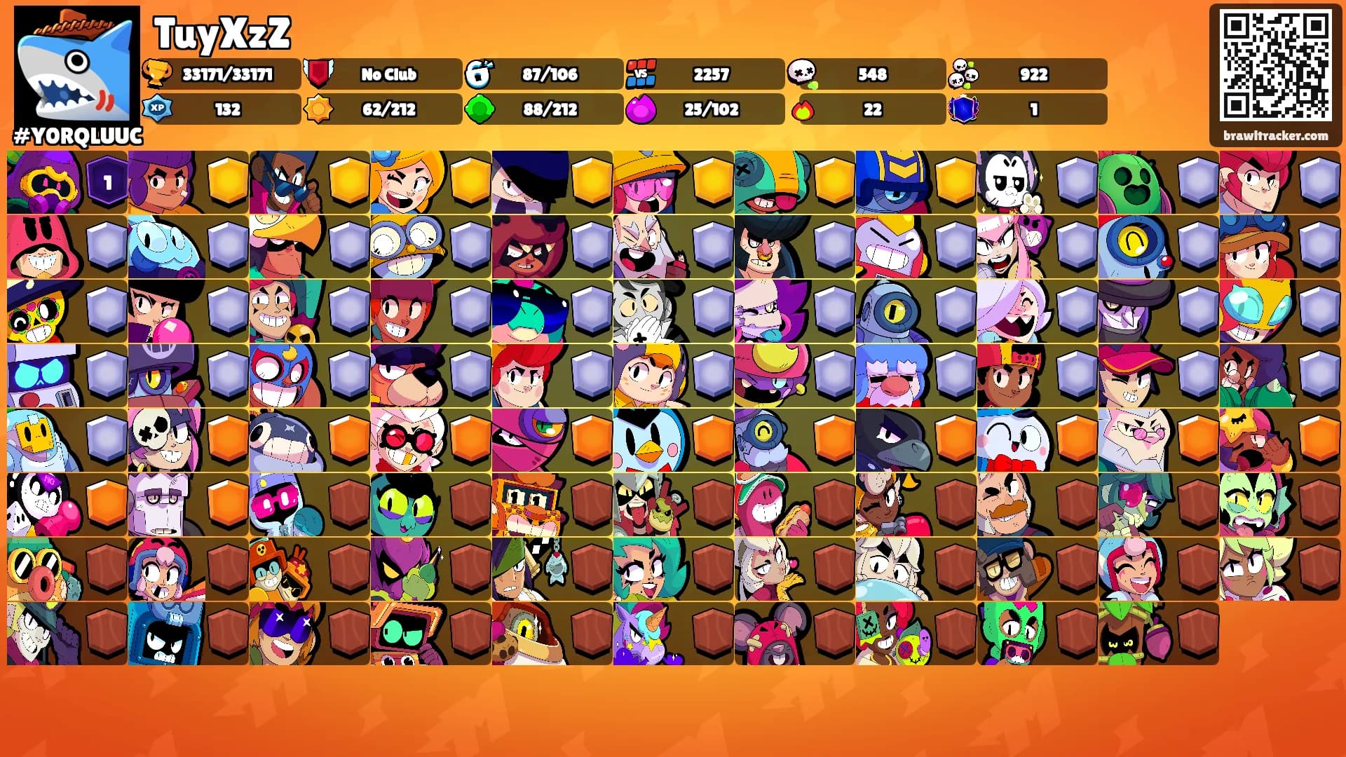 TuyXzZ's Ranks
