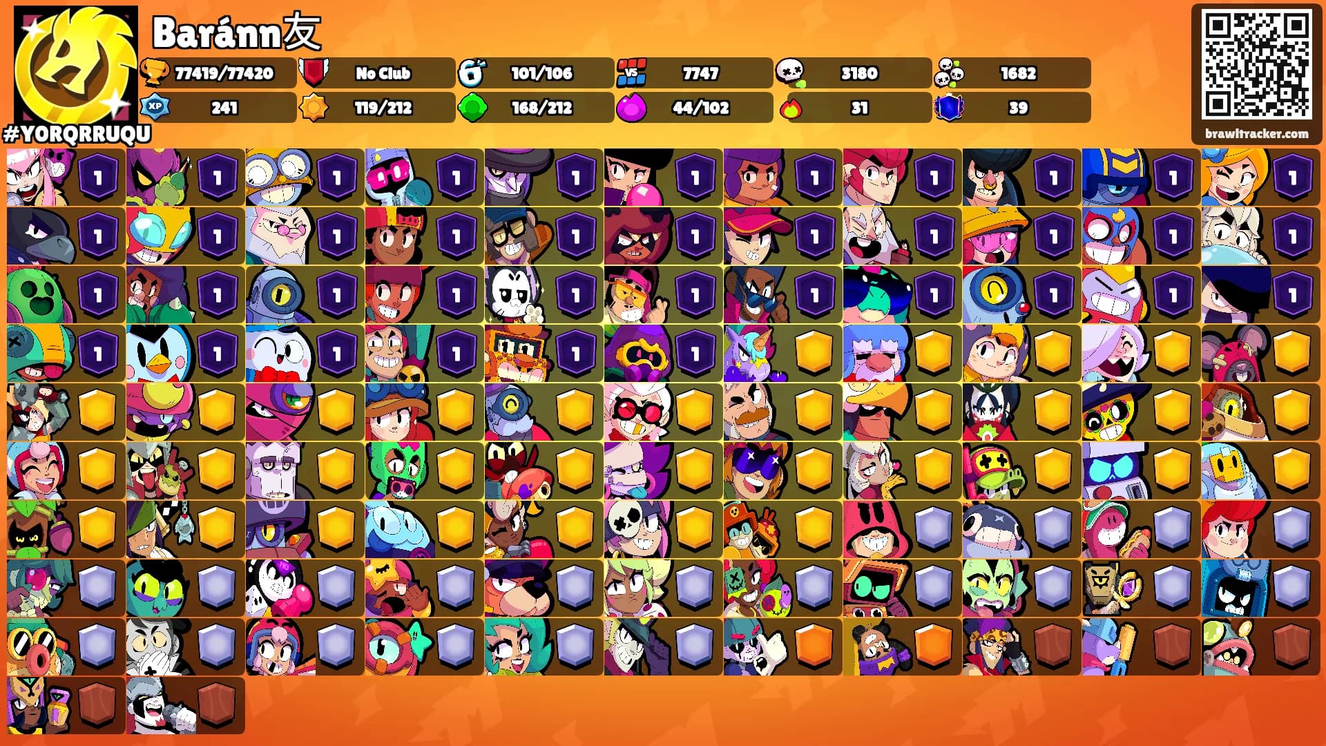 Baránn友's Ranks