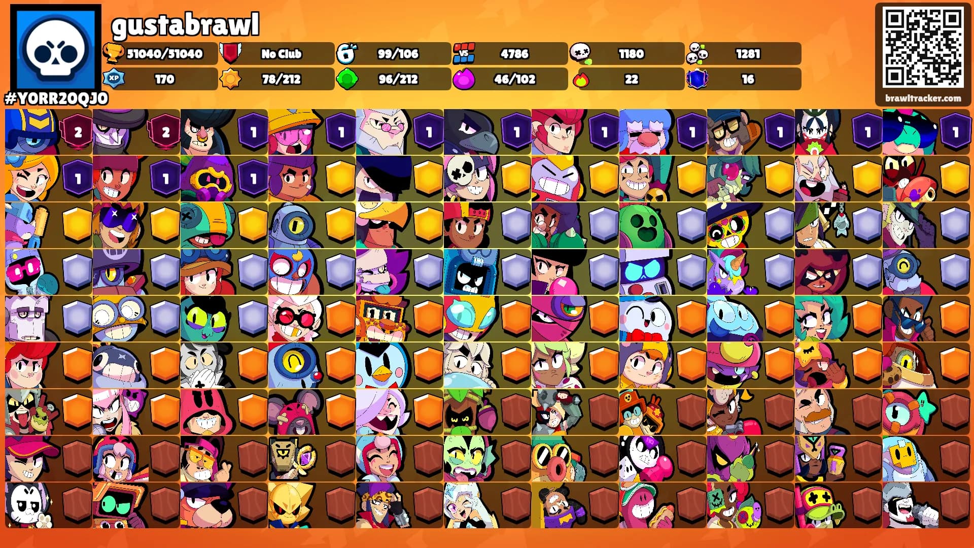 gustabrawl's Ranks