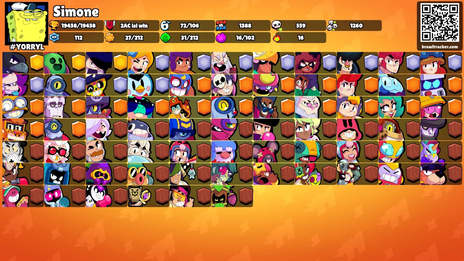 Simone's Ranks