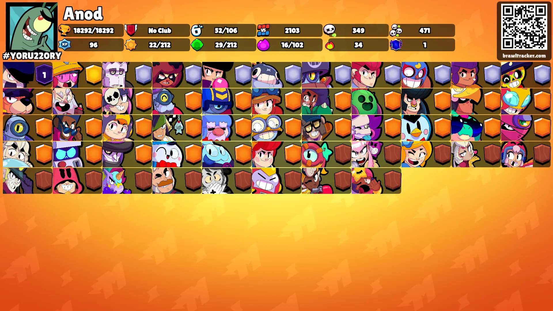 Anod's Ranks