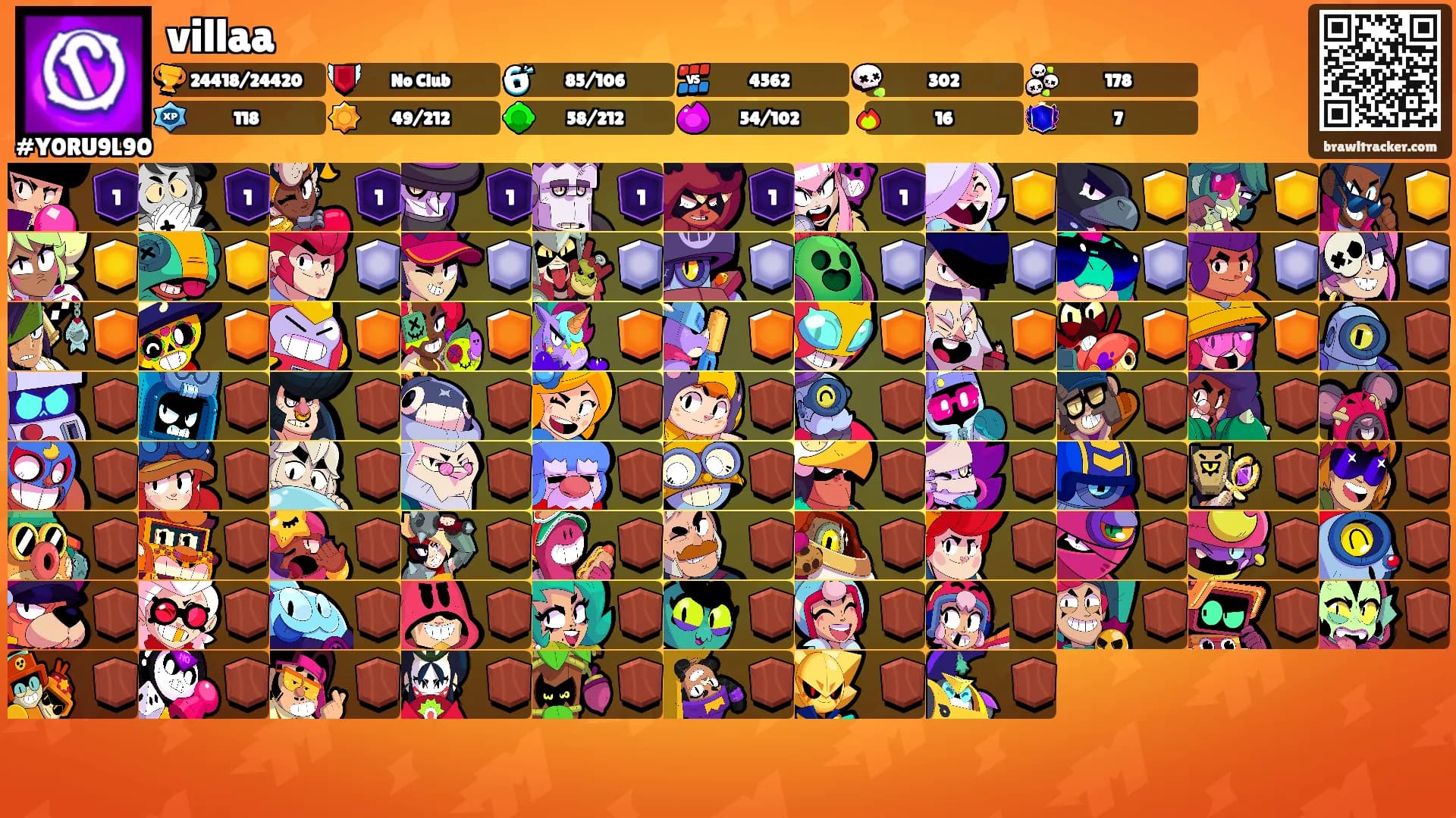 villaa's Ranks