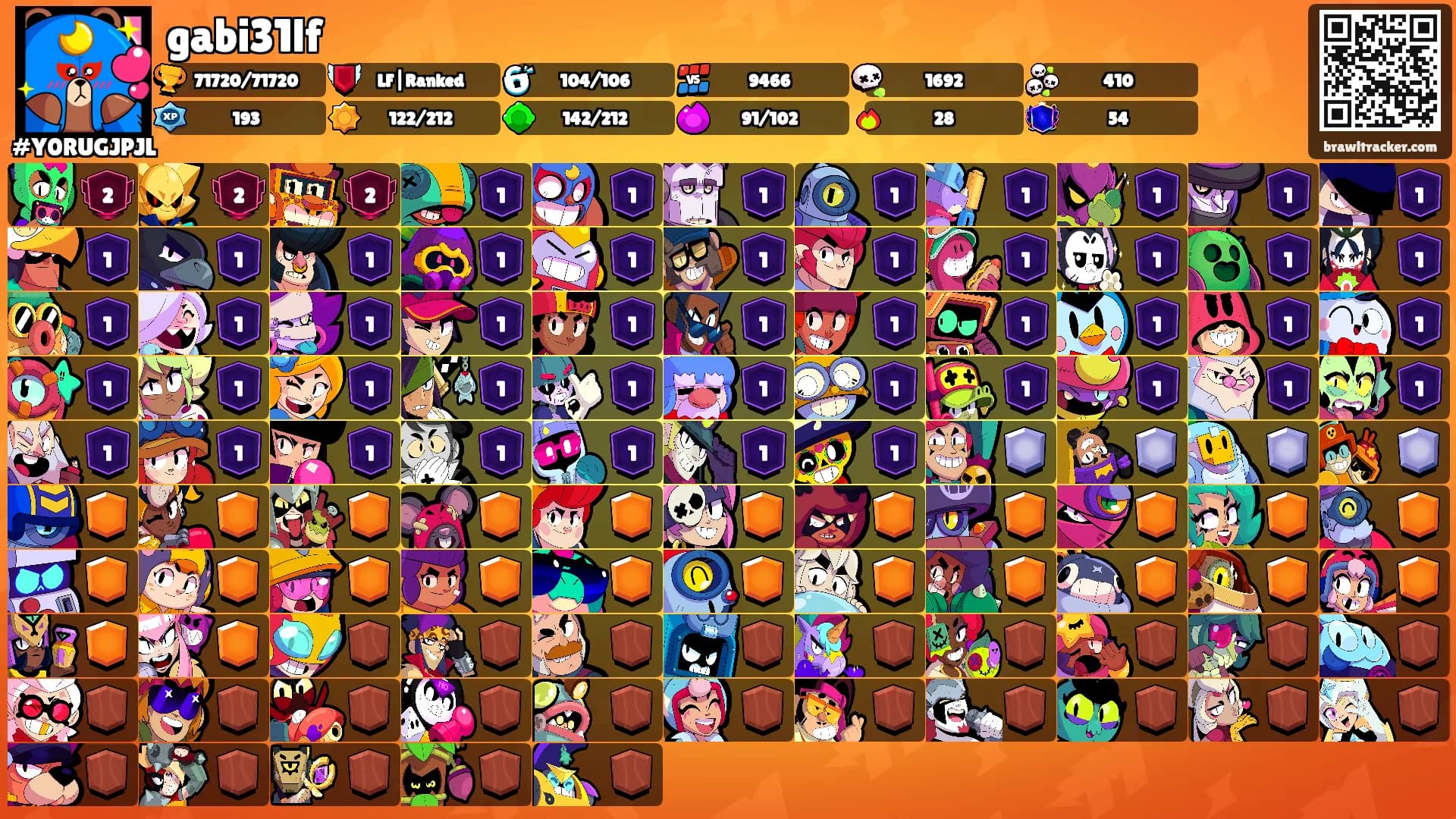 gabi31lf's Ranks