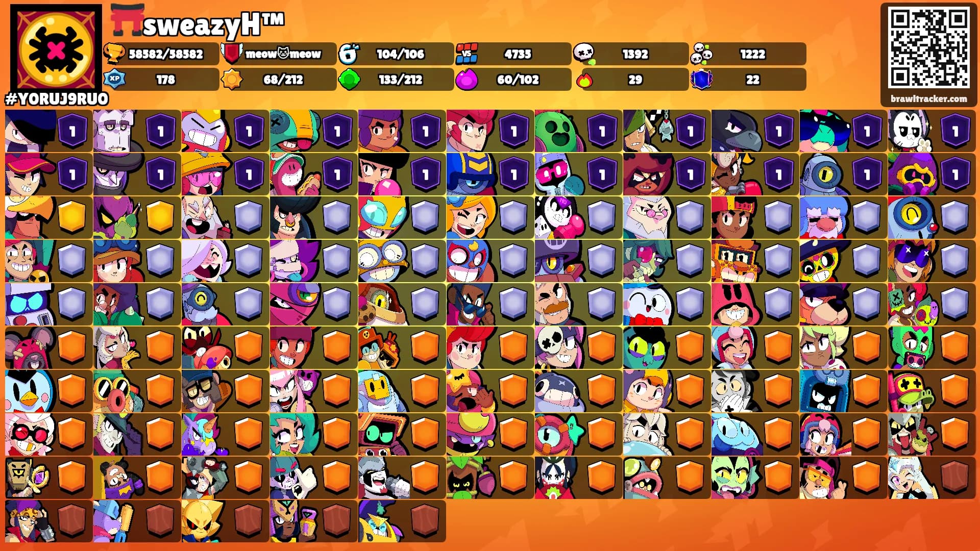 ⛩️sweazyH™'s Ranks