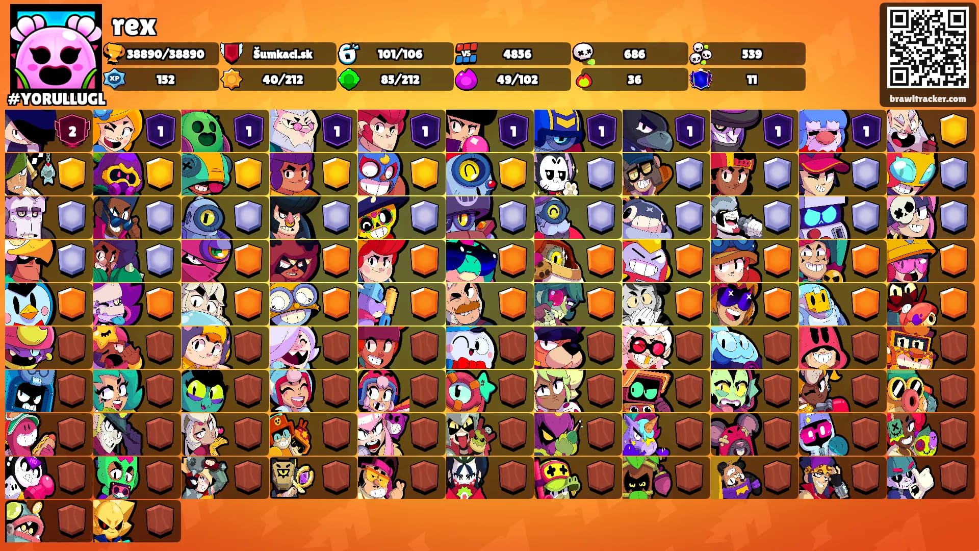 rex's Ranks