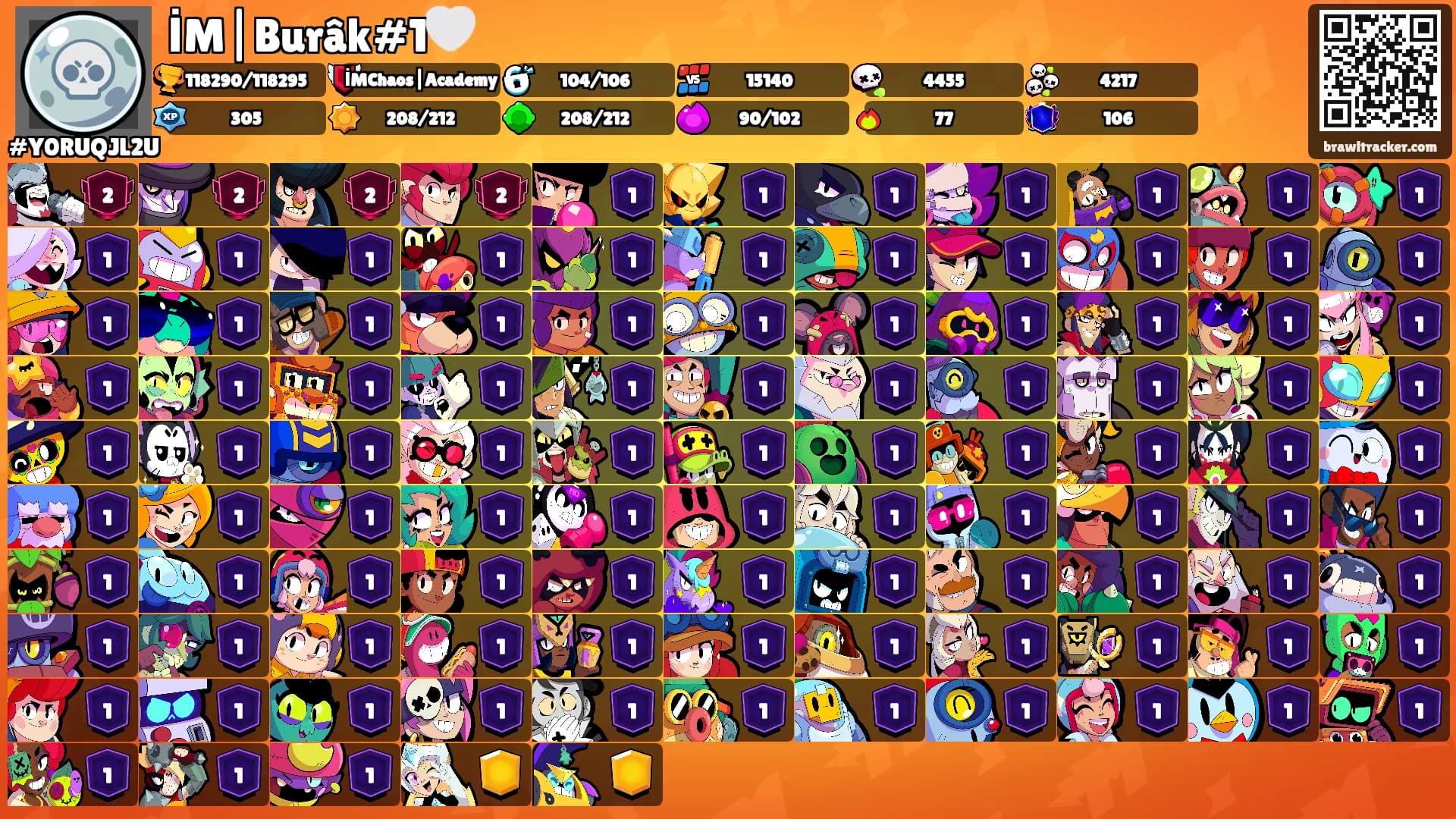 İM|Burâk#1🤍's Ranks