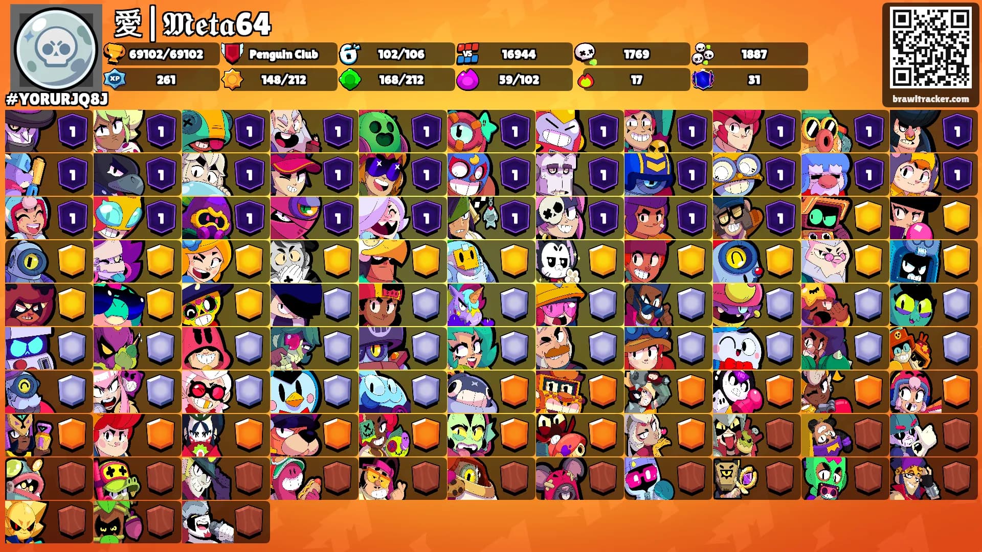 愛|𝕸𝖊𝖙𝖆64's Ranks