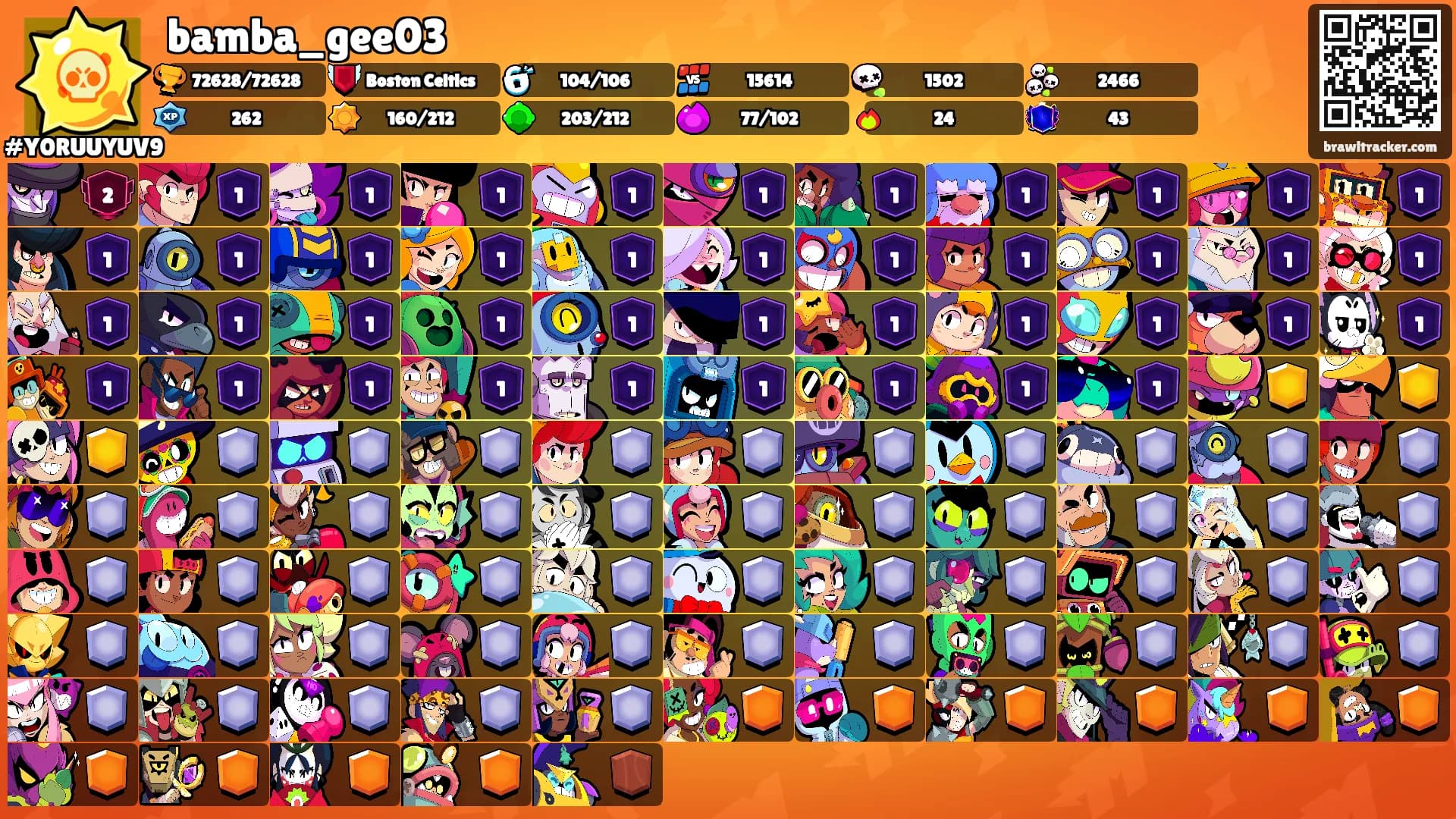 bamba_gee03's Ranks