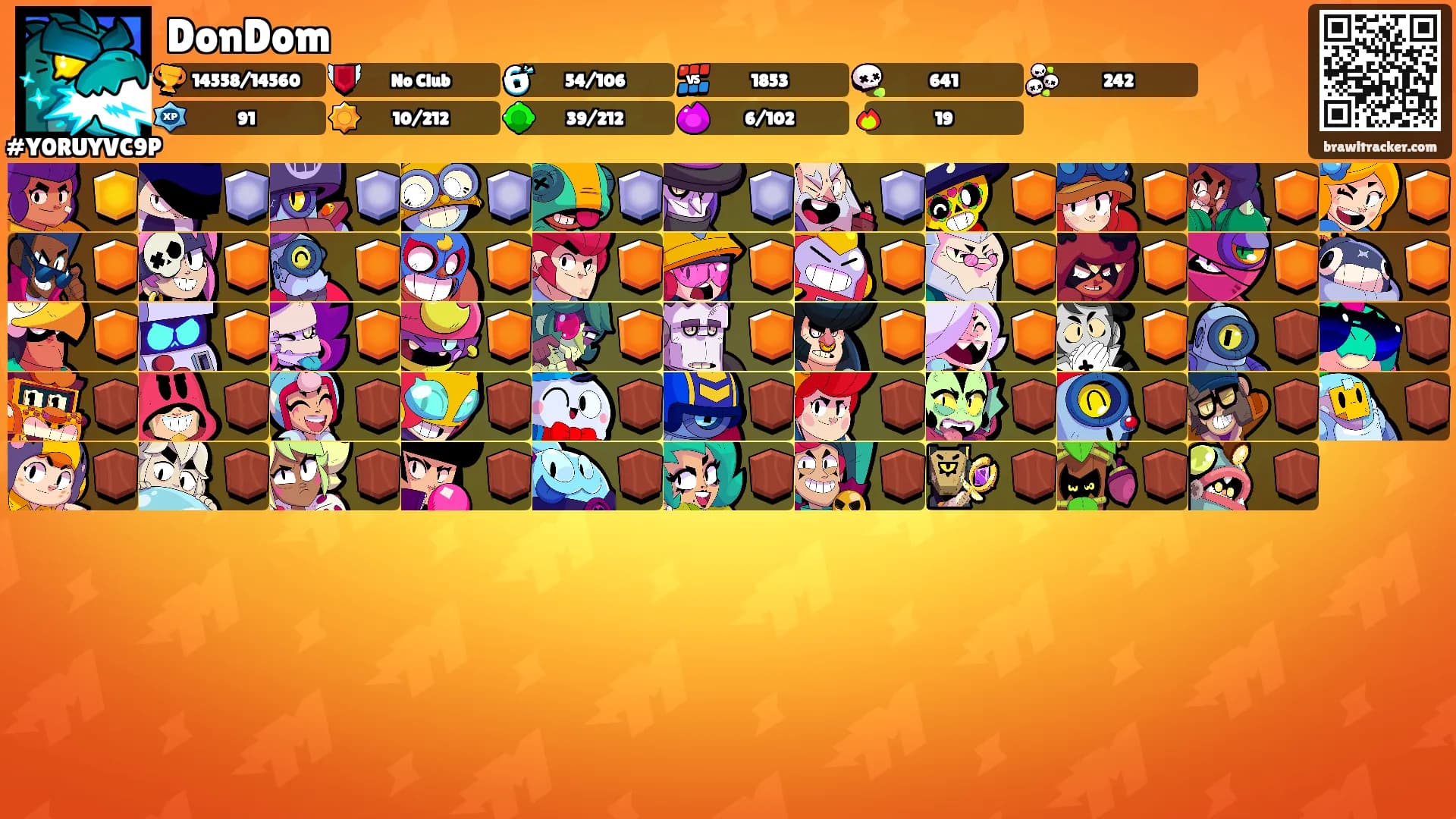 DonDom's Ranks