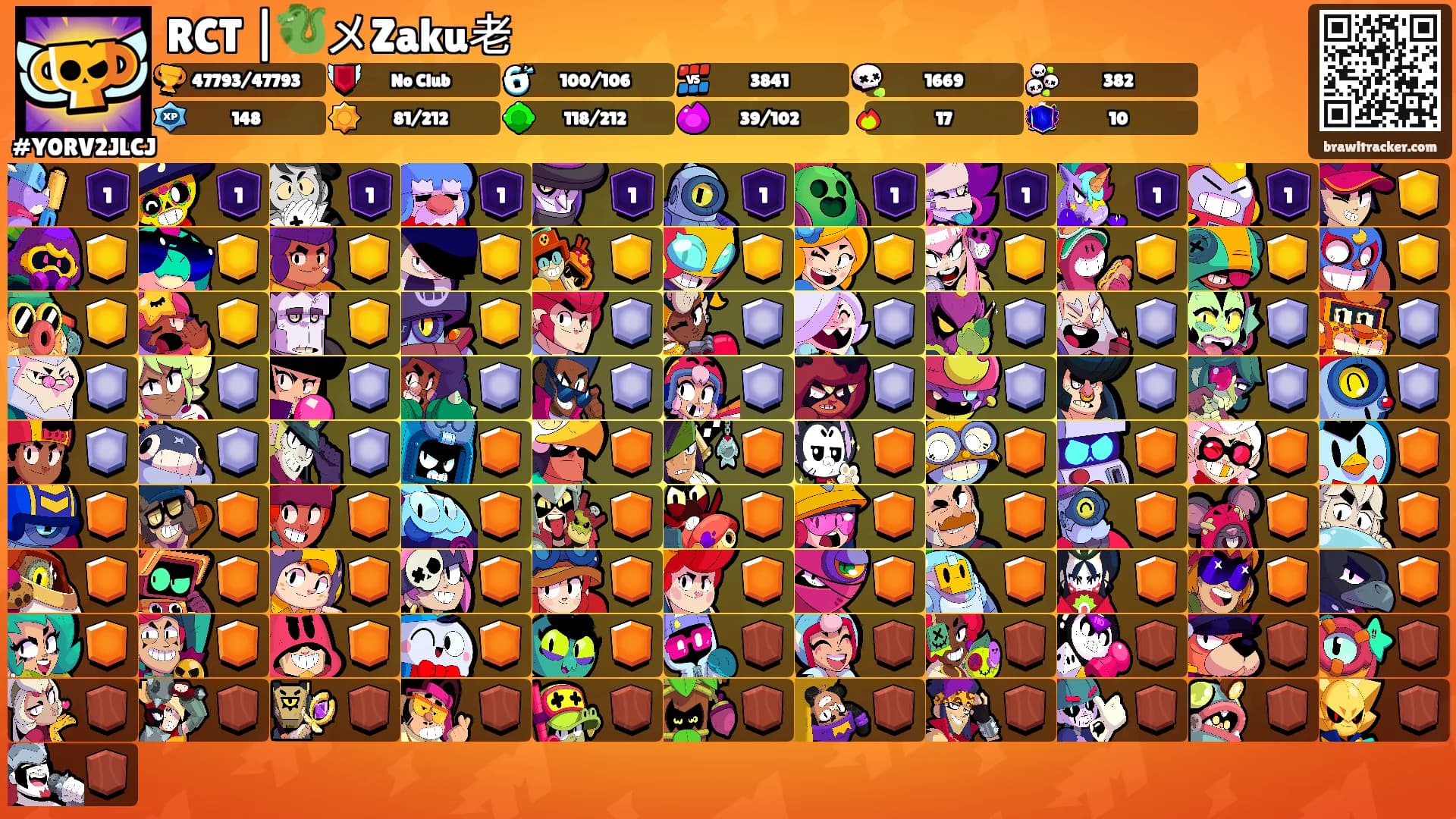 RCT |🐉メZaku老's Ranks