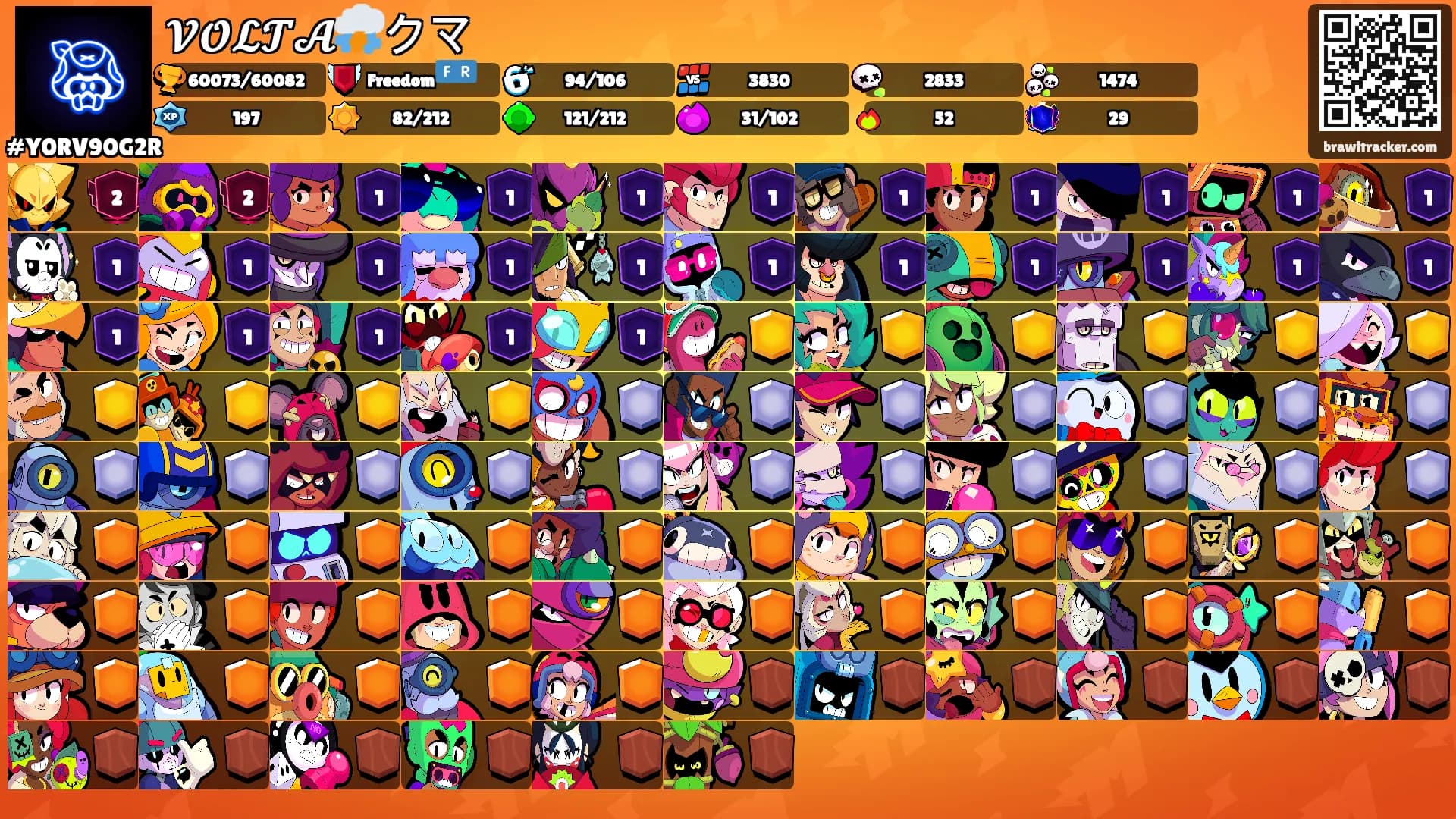 𝓥𝓞𝓛𝓣𝓐⛈️クマ's Ranks