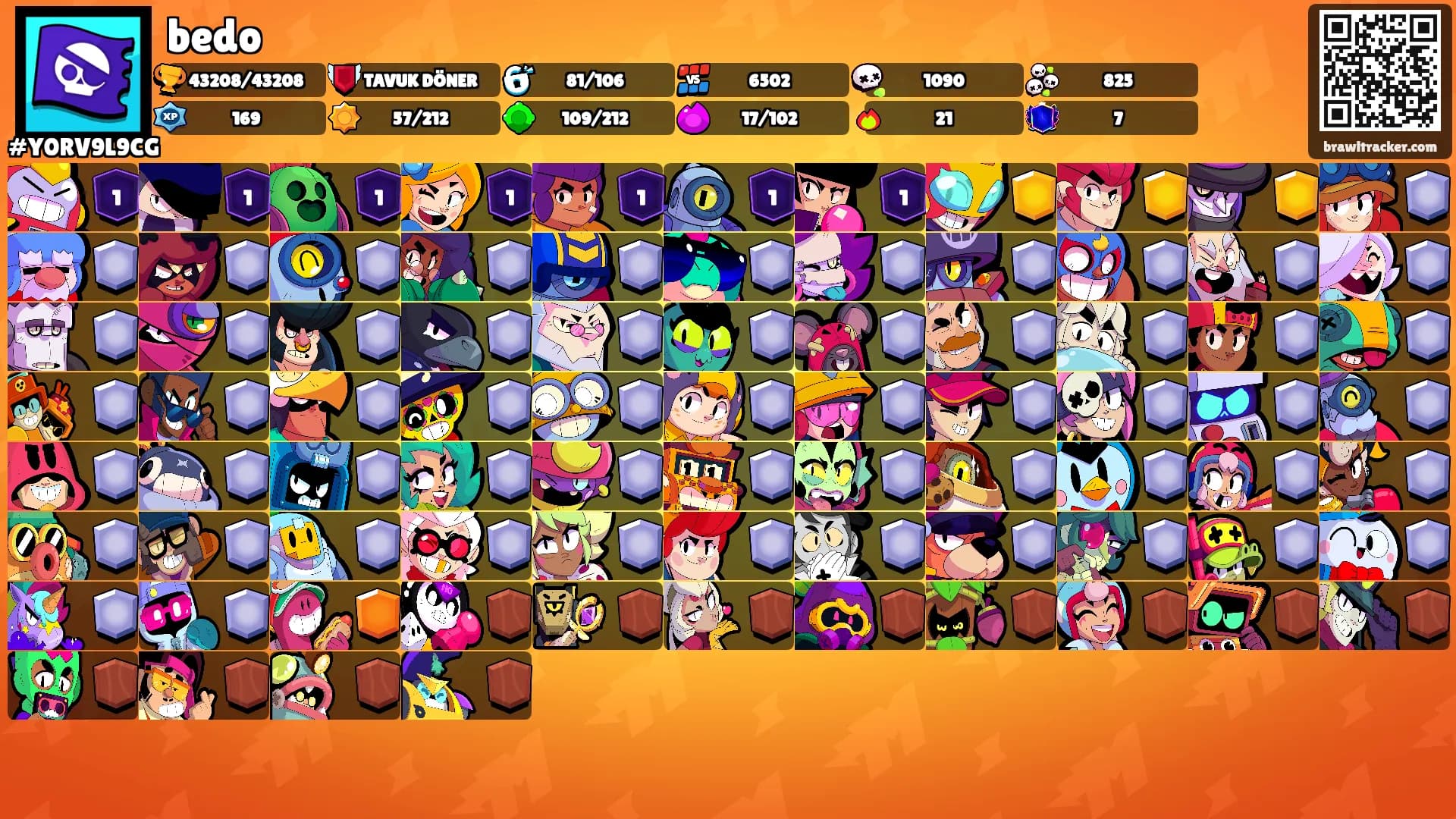 bedo's Ranks