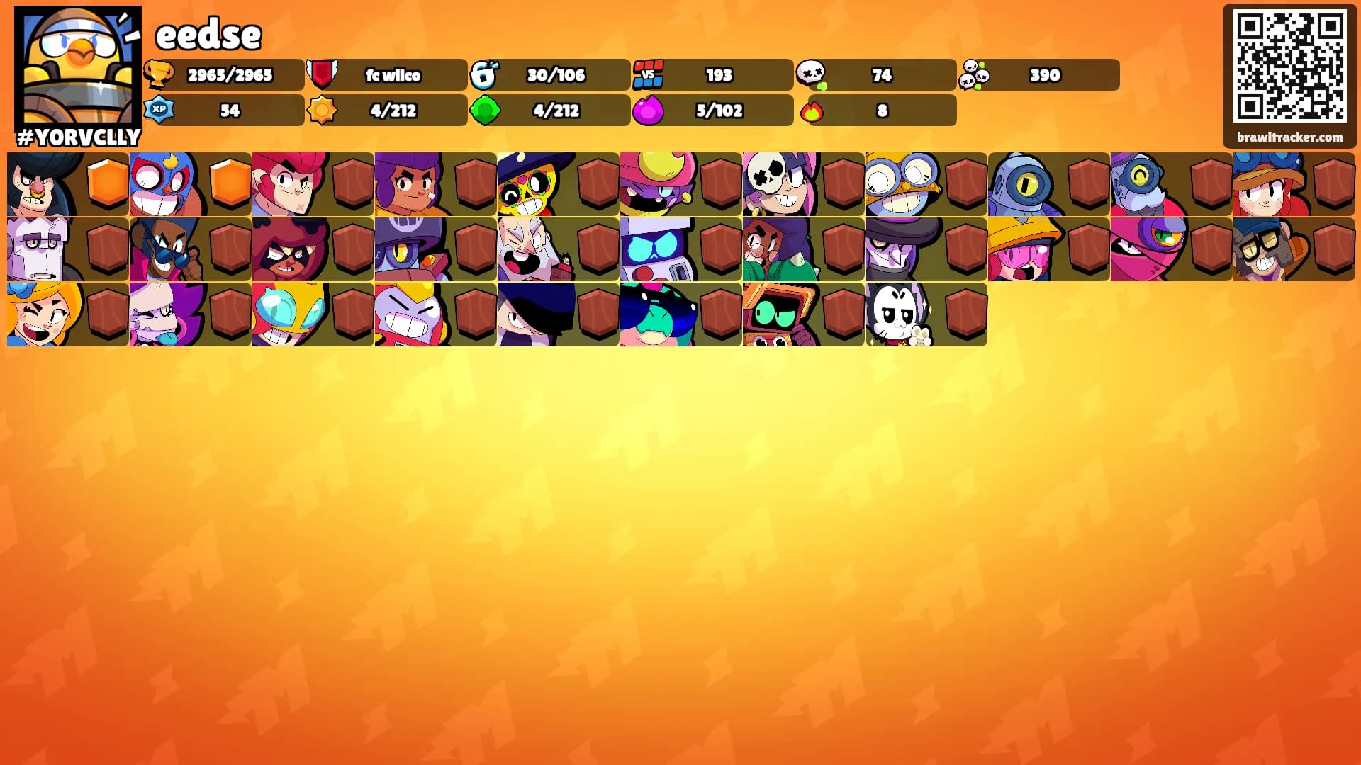 eedse's Ranks