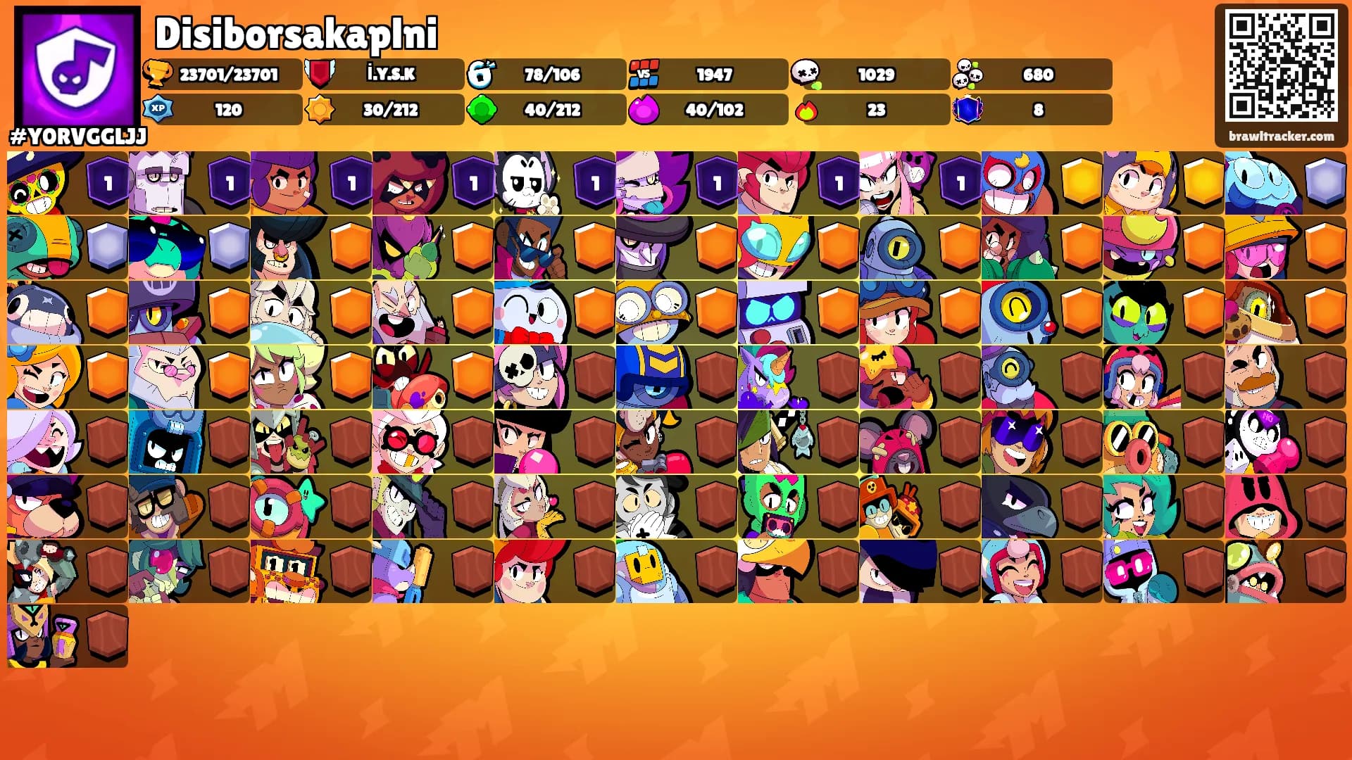Disiborsakaplni's Ranks