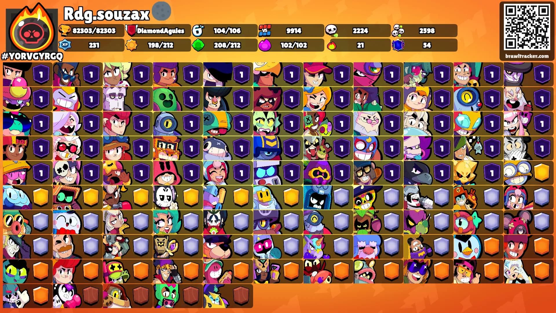 Rdg.souzax 🌑's Ranks